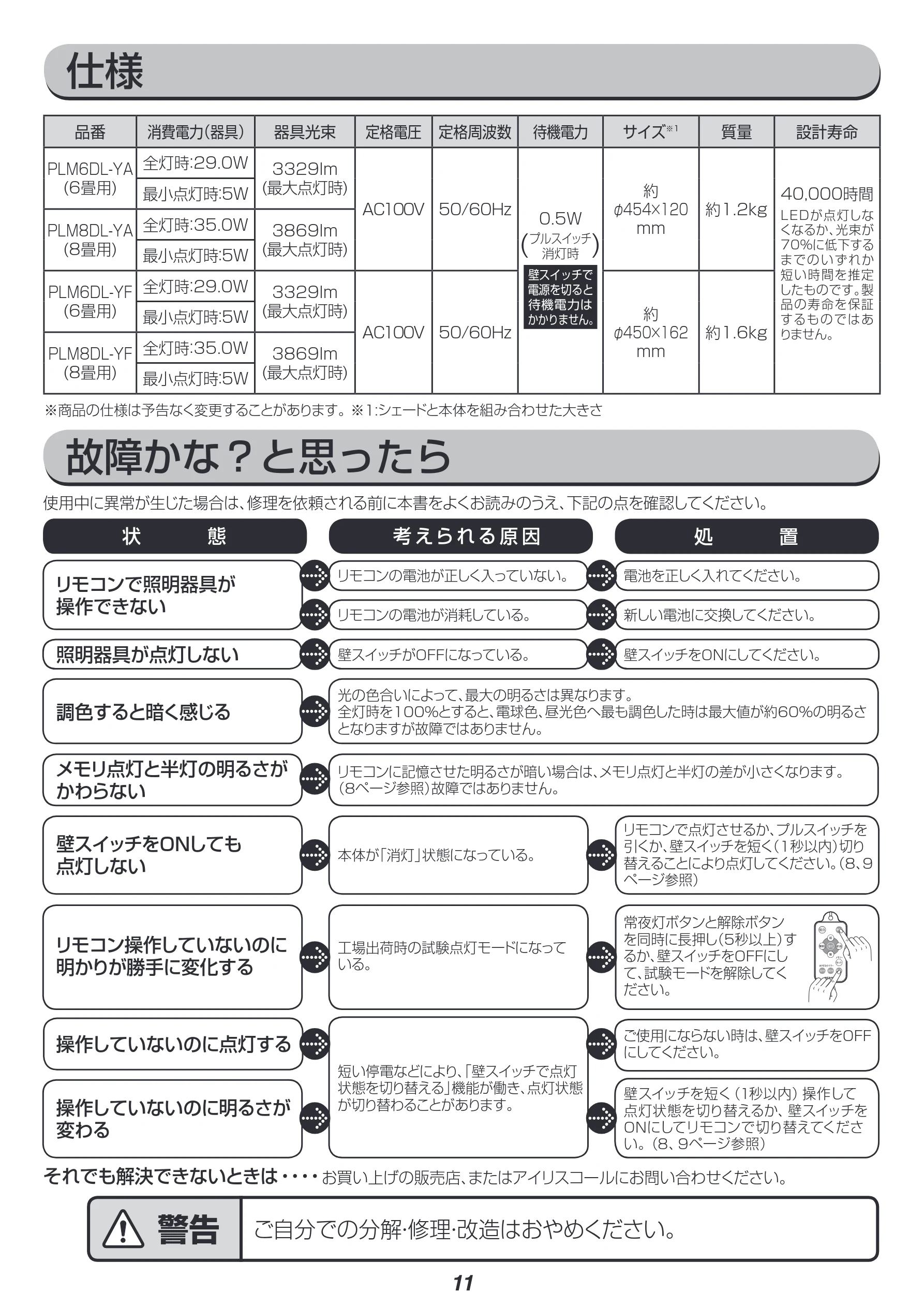アイリスオーヤマ PLM6DL-YF 取扱説明書 — ( ) — 図版 11-1 — 11ページ