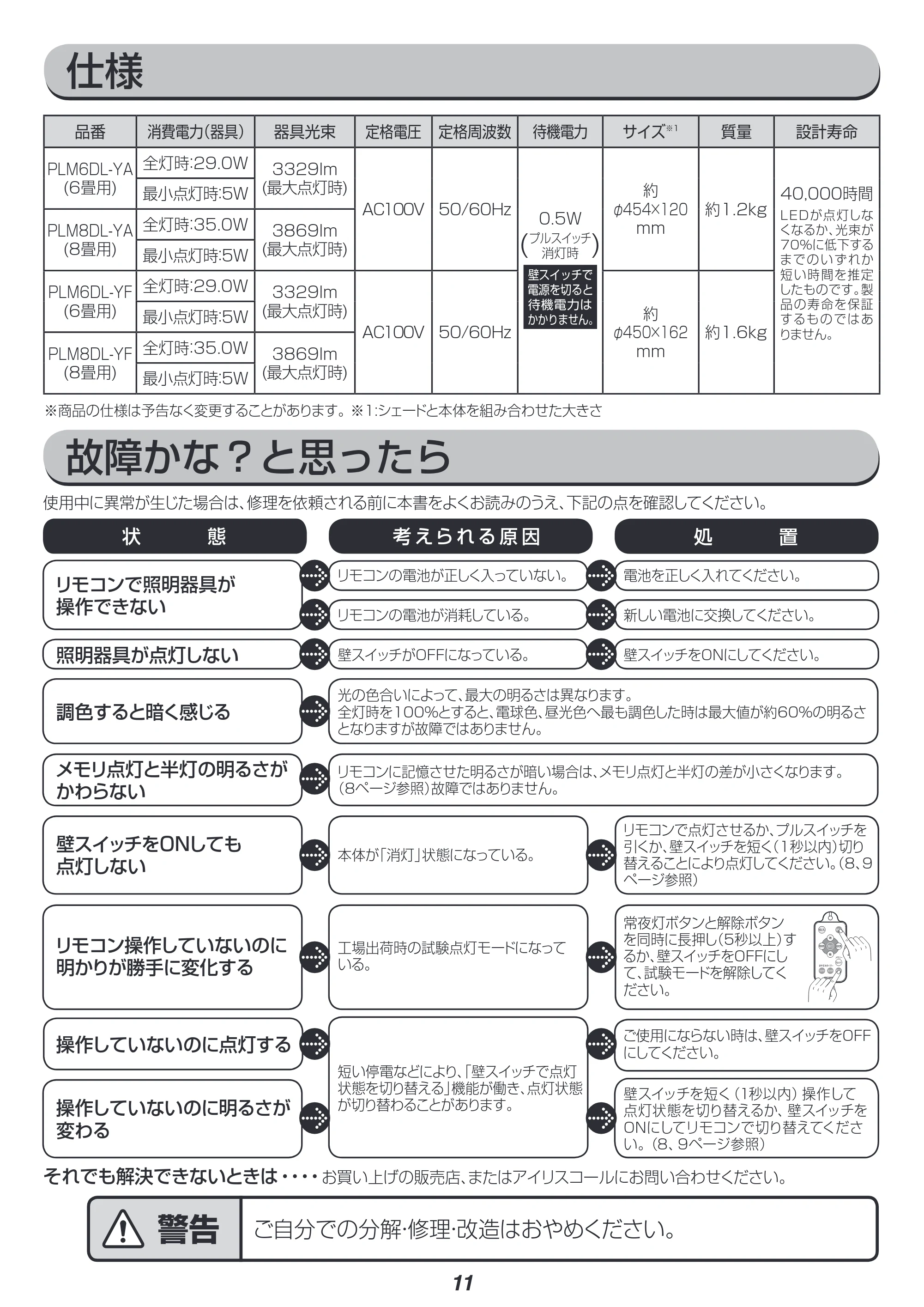 アイリスオーヤマ PLM6DL-YF 取扱説明書 — ( ) — 原本ページ — 11ページ