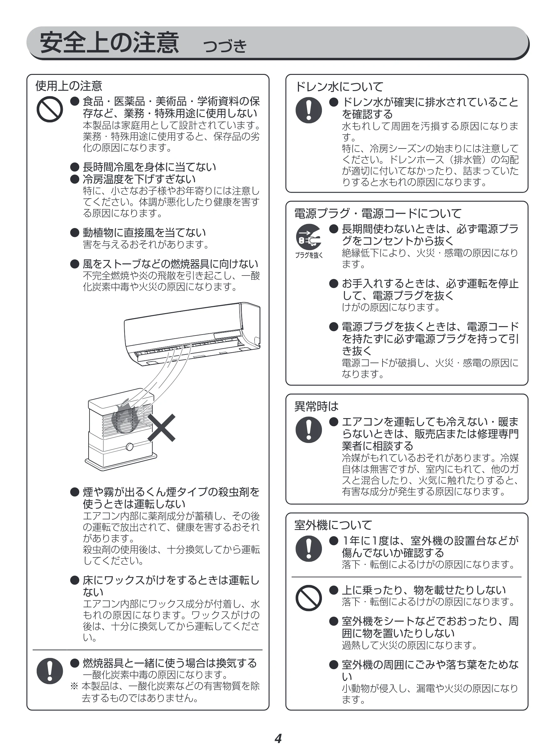 アイリスオーヤマ IRA-2821G 取扱説明書 — 安全上の注意 つづき — 図版 4-1 — 4ページ