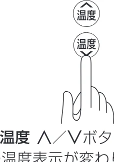 アイリスオーヤマ IRA-2821G 取扱説明書 — 使いかた — 図版 9-1 — 9ページ