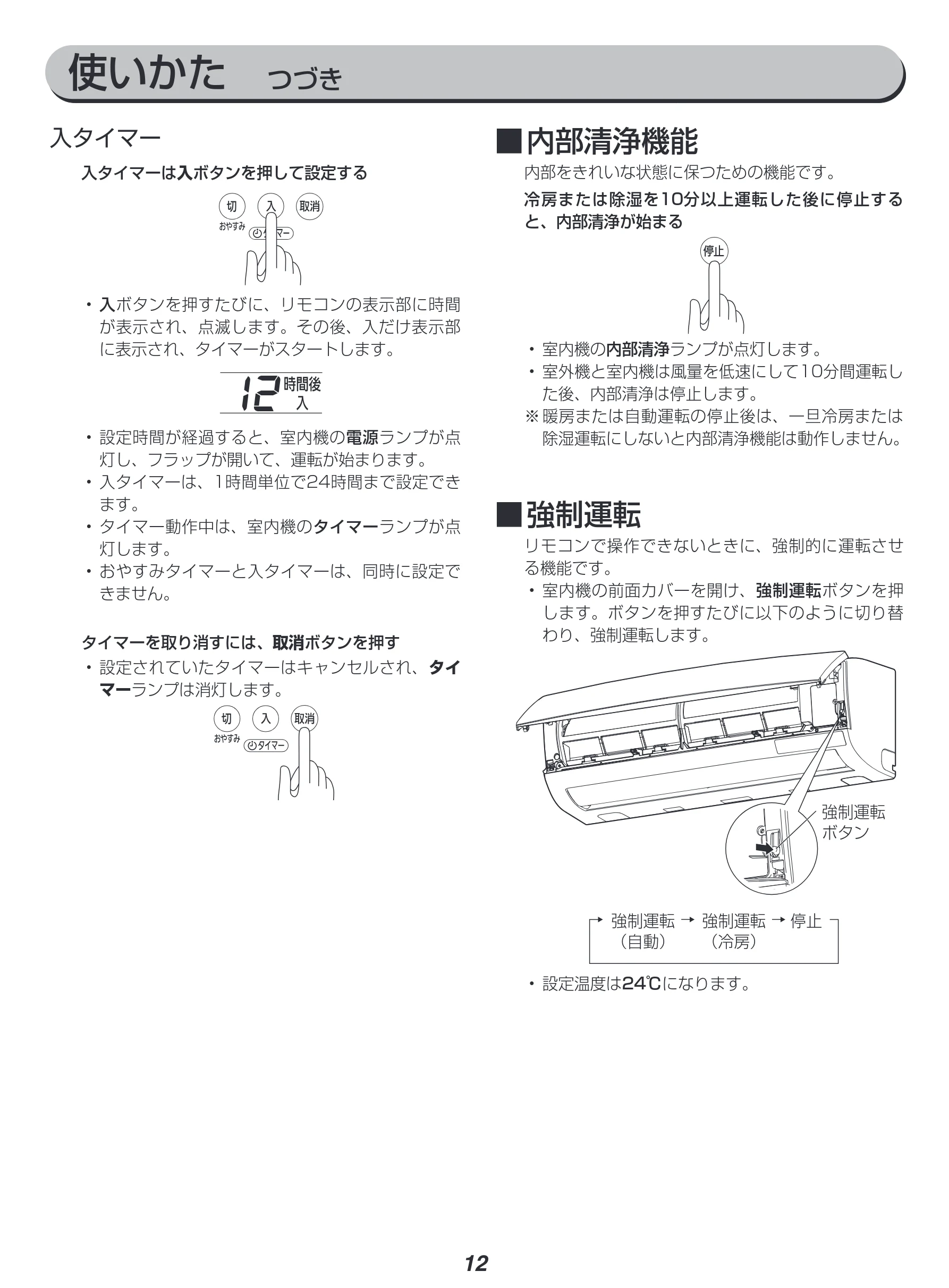 アイリスオーヤマ IRA-2821G 取扱説明書 — 使いかた つづき — 図版 12-1 — 12ページ
