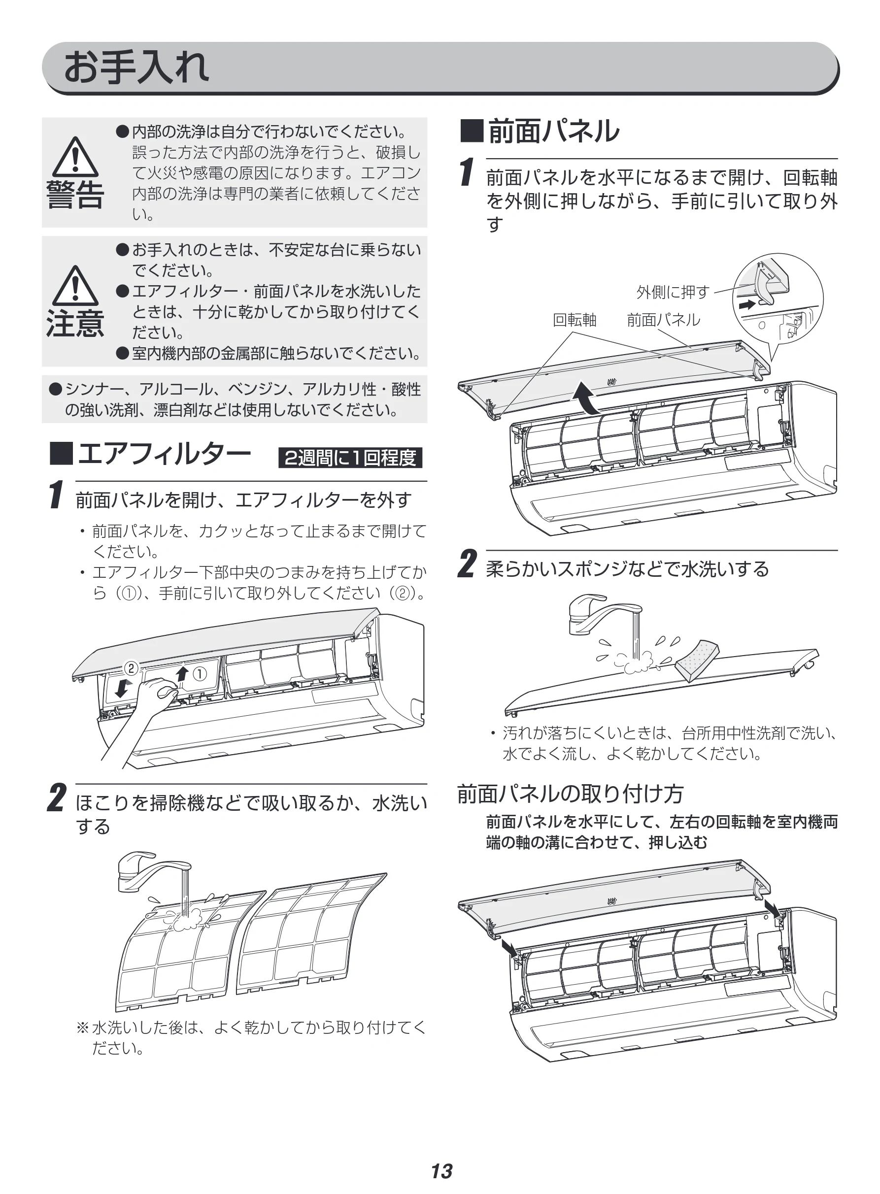 アイリスオーヤマ IRA-2821G 取扱説明書 — お手入れ — 図版 13-1 — 13ページ