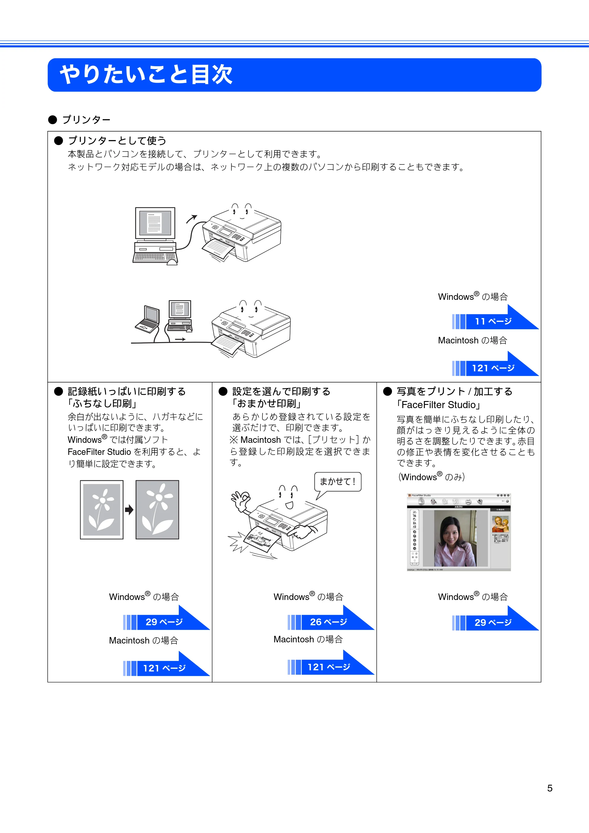 ブラザー DCP-J525N / DCP-J725N / DCP-J925N ユーザーズガイド ～パソコン活用編～ — やりたいこと目次 — 原本ページ — 6ページ