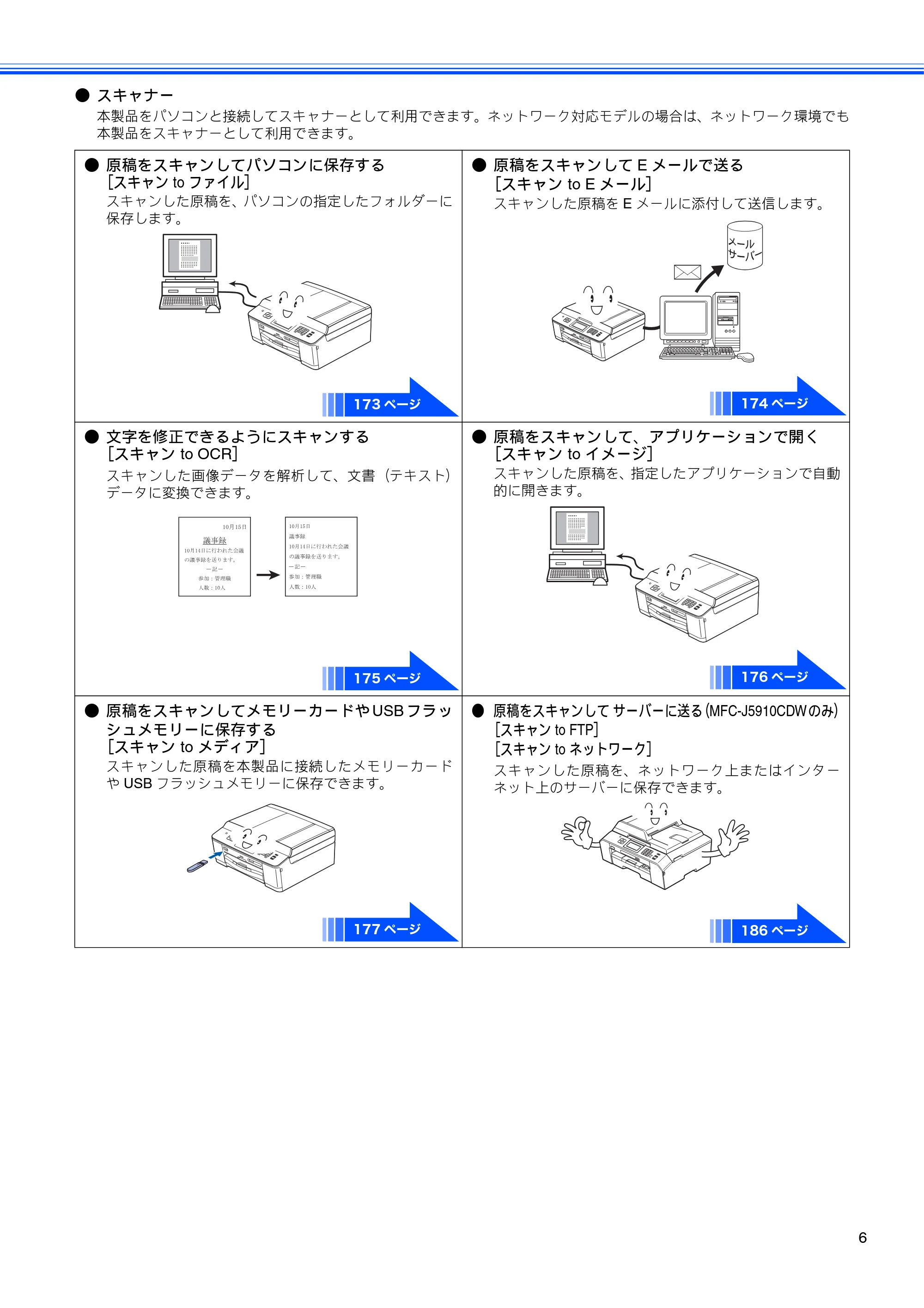 ブラザー DCP-J525N / DCP-J725N / DCP-J925N ユーザーズガイド ～パソコン活用編～ — 原本ページ — 7ページ