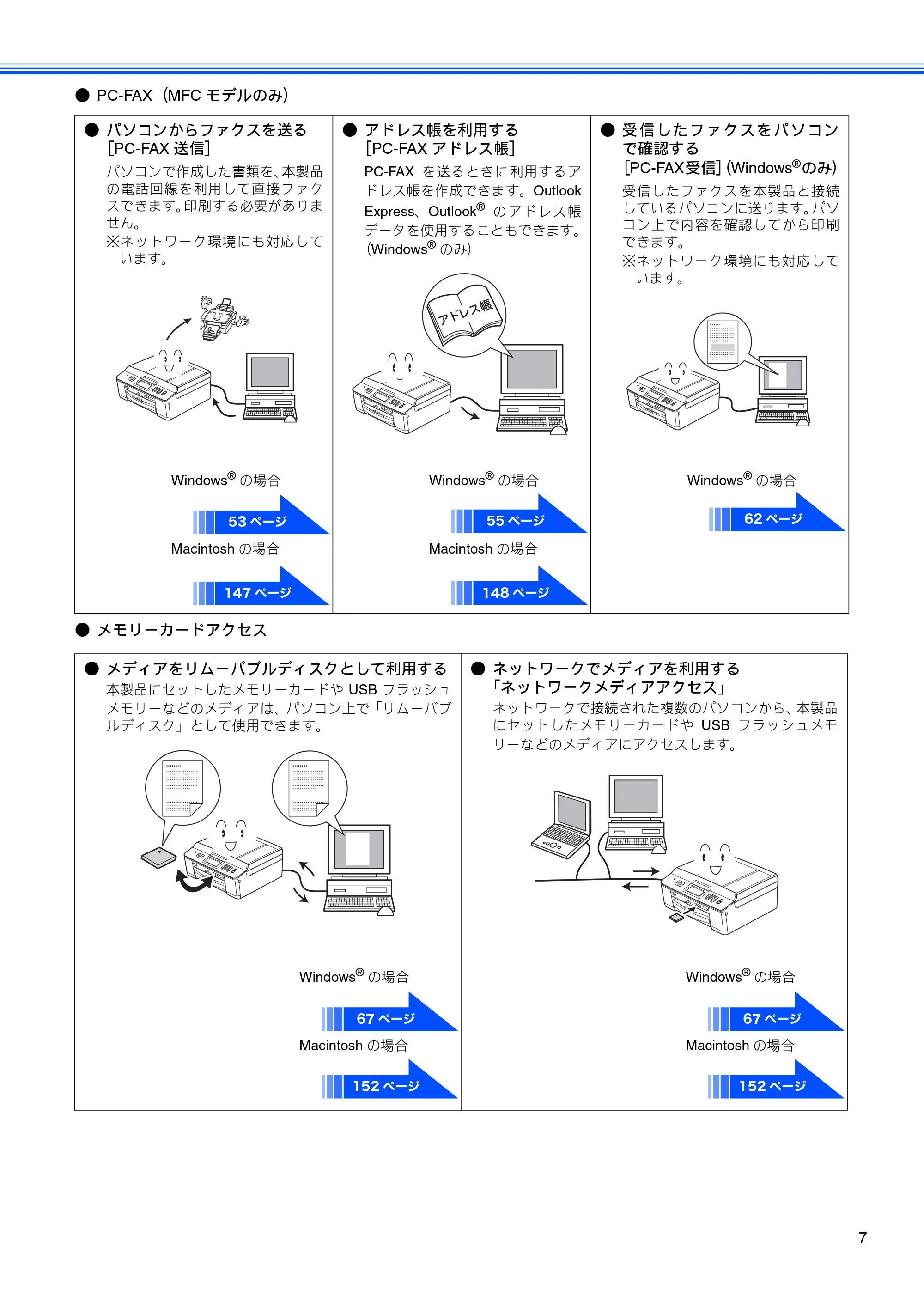 ブラザー DCP-J525N / DCP-J725N / DCP-J925N ユーザーズガイド ～パソコン活用編～ — 原本ページ — 8ページ