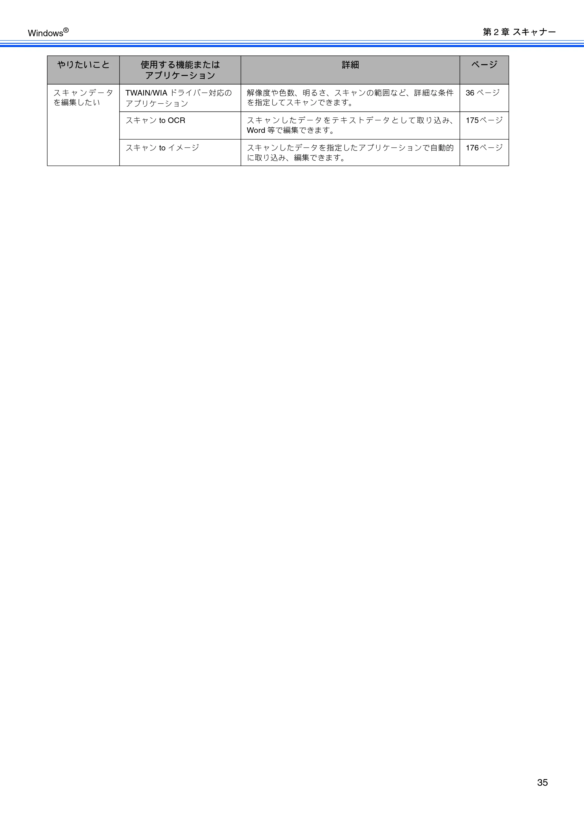ブラザー DCP-J525N / DCP-J725N / DCP-J925N ユーザーズガイド ～パソコン活用編～ — 原本ページ — 36ページ