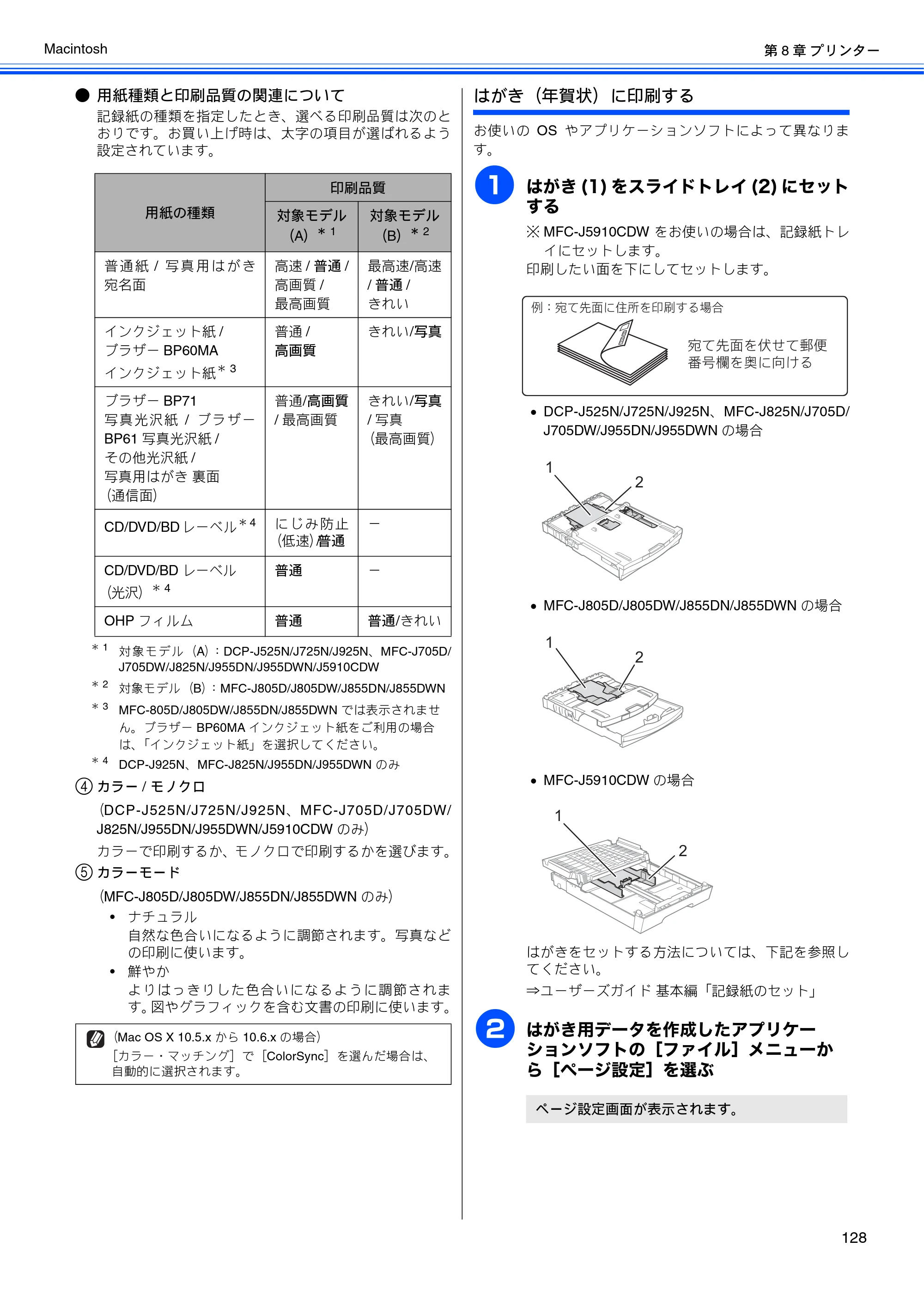 ブラザー DCP-J525N / DCP-J725N / DCP-J925N ユーザーズガイド ～パソコン活用編～ — 原本ページ — 129ページ