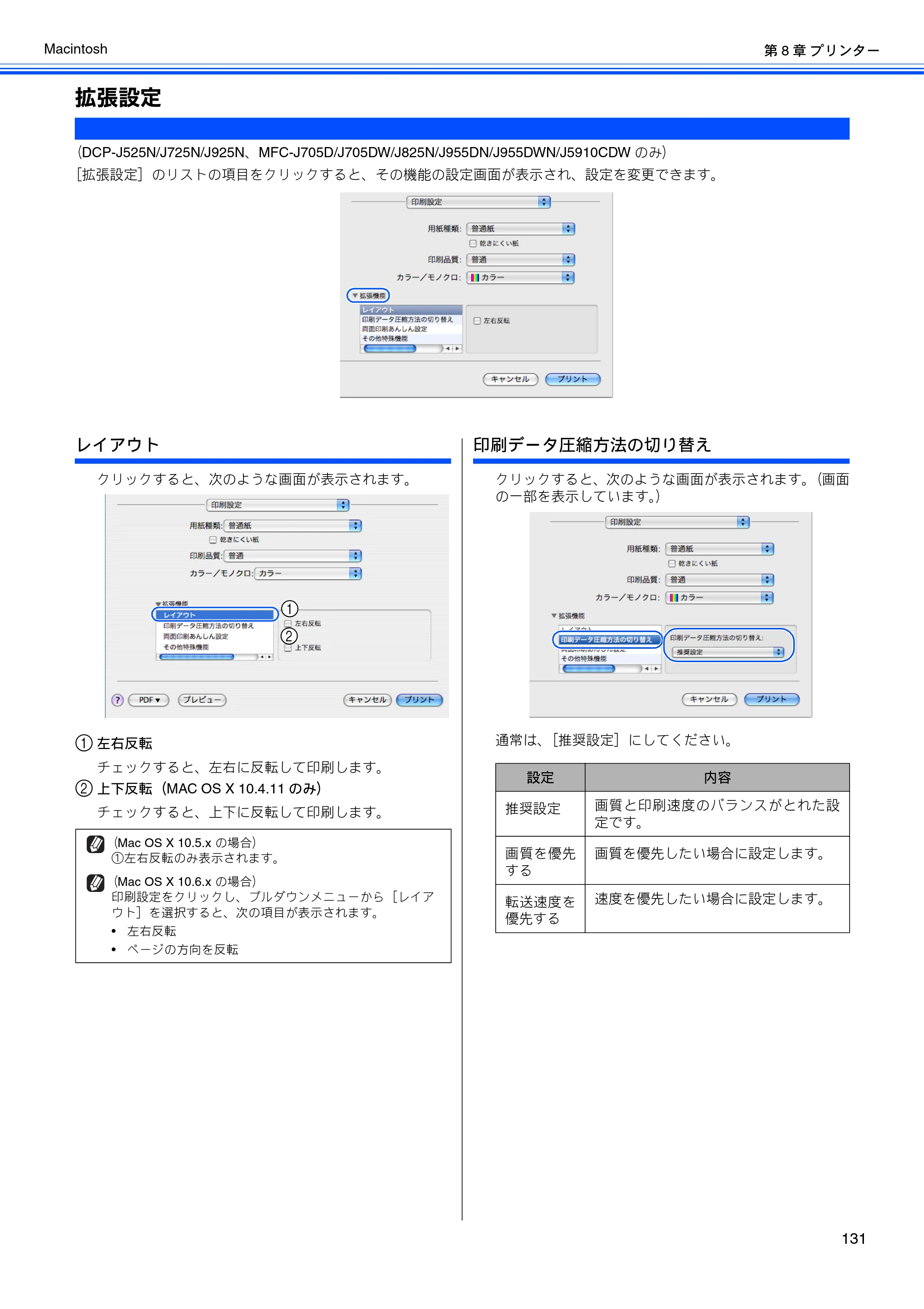 ブラザー DCP-J525N / DCP-J725N / DCP-J925N ユーザーズガイド ～パソコン活用編～ — 拡張設定 — 原本ページ — 132ページ