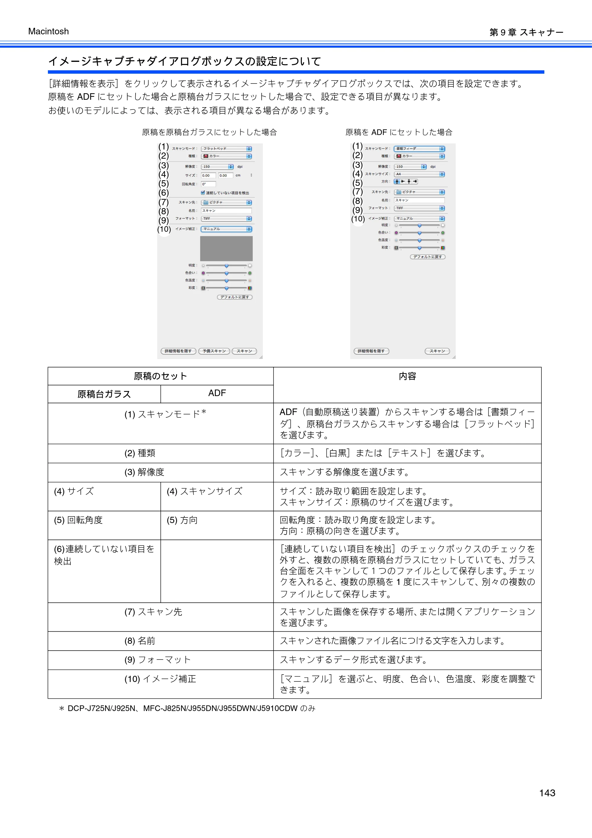 ブラザー DCP-J525N / DCP-J725N / DCP-J925N ユーザーズガイド ～パソコン活用編～ — 原本ページ — 144ページ