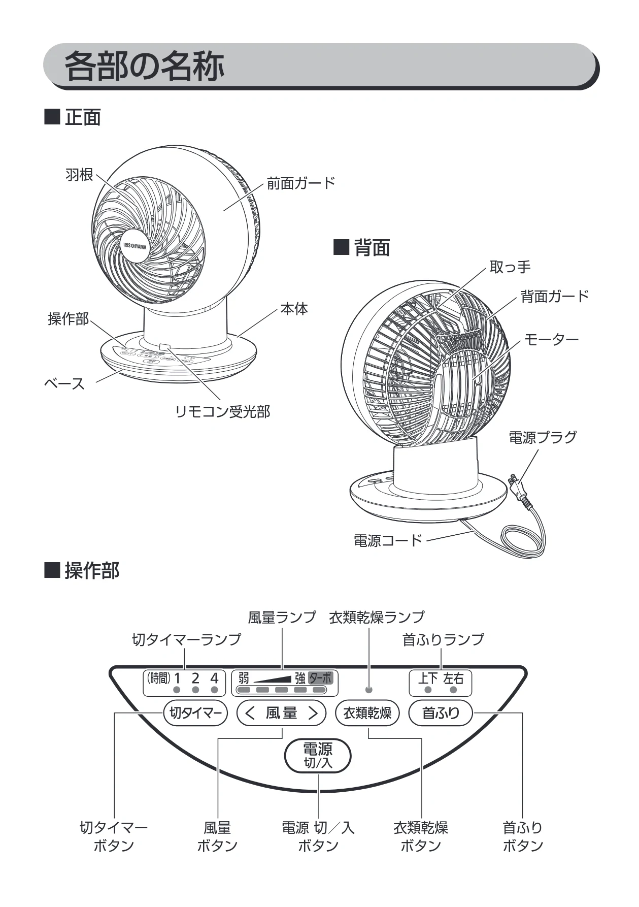 アイリスオーヤマ KCF-SCC151T 取扱説明書 — 各部の名称 — 図版 8-1 — 8ページ
