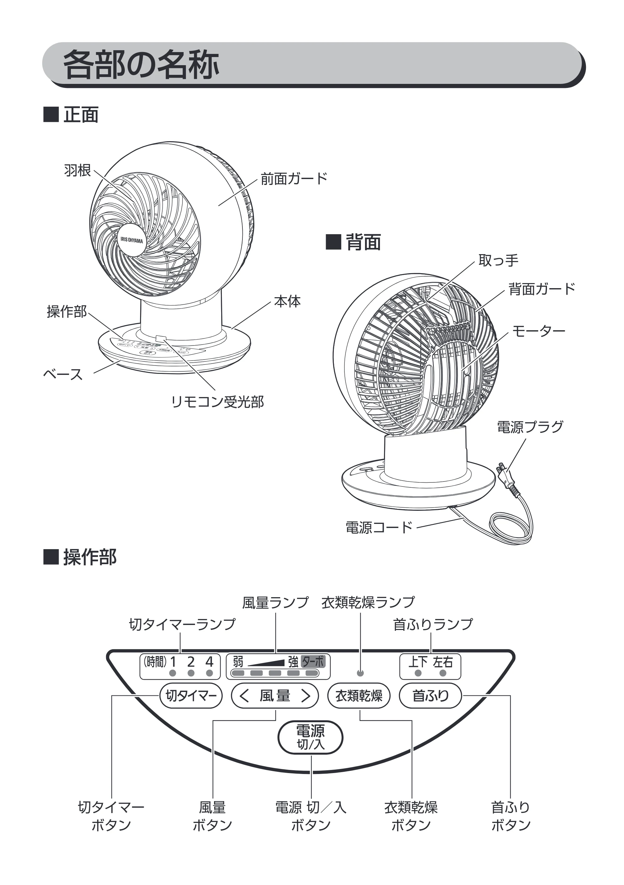 アイリスオーヤマ KCF-SCC151T 取扱説明書 — 各部の名称 — 原本ページ — 8ページ