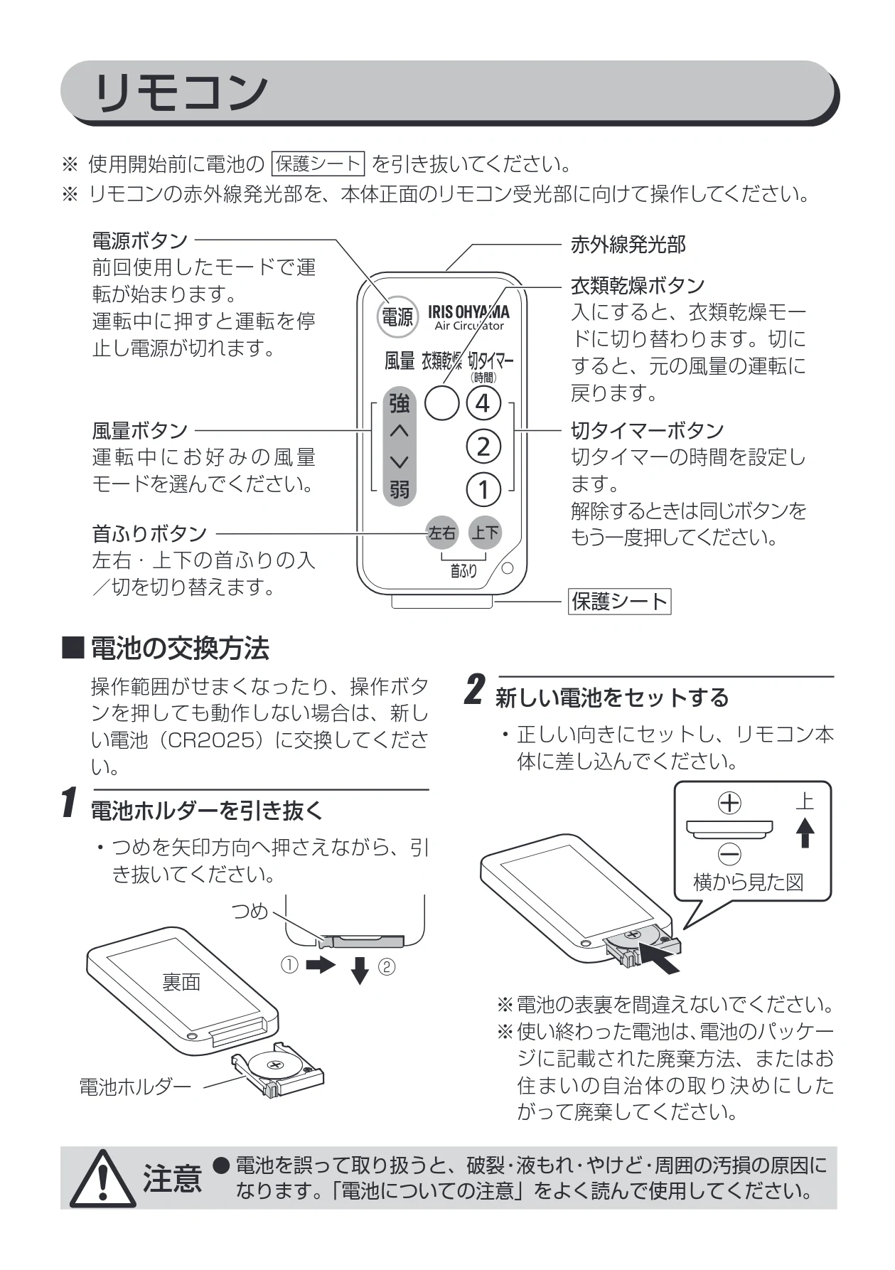 アイリスオーヤマ KCF-SCC151T 取扱説明書 — リモコン — 図版 9-1 — 9ページ