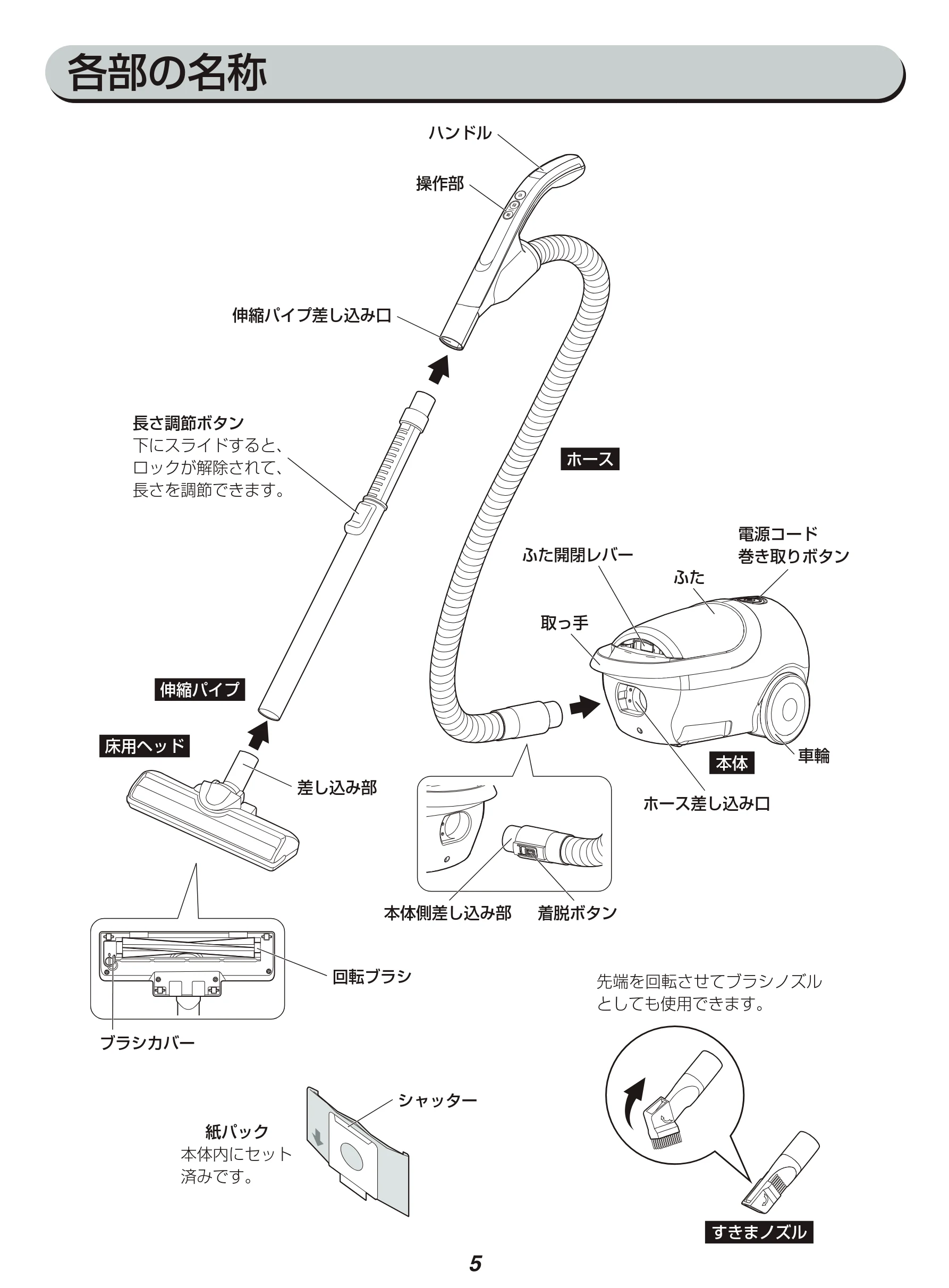 アイリスオーヤマ IC-BTA4-WPG 取扱説明書 — 各部の名称 — 図版 5-1 — 5ページ