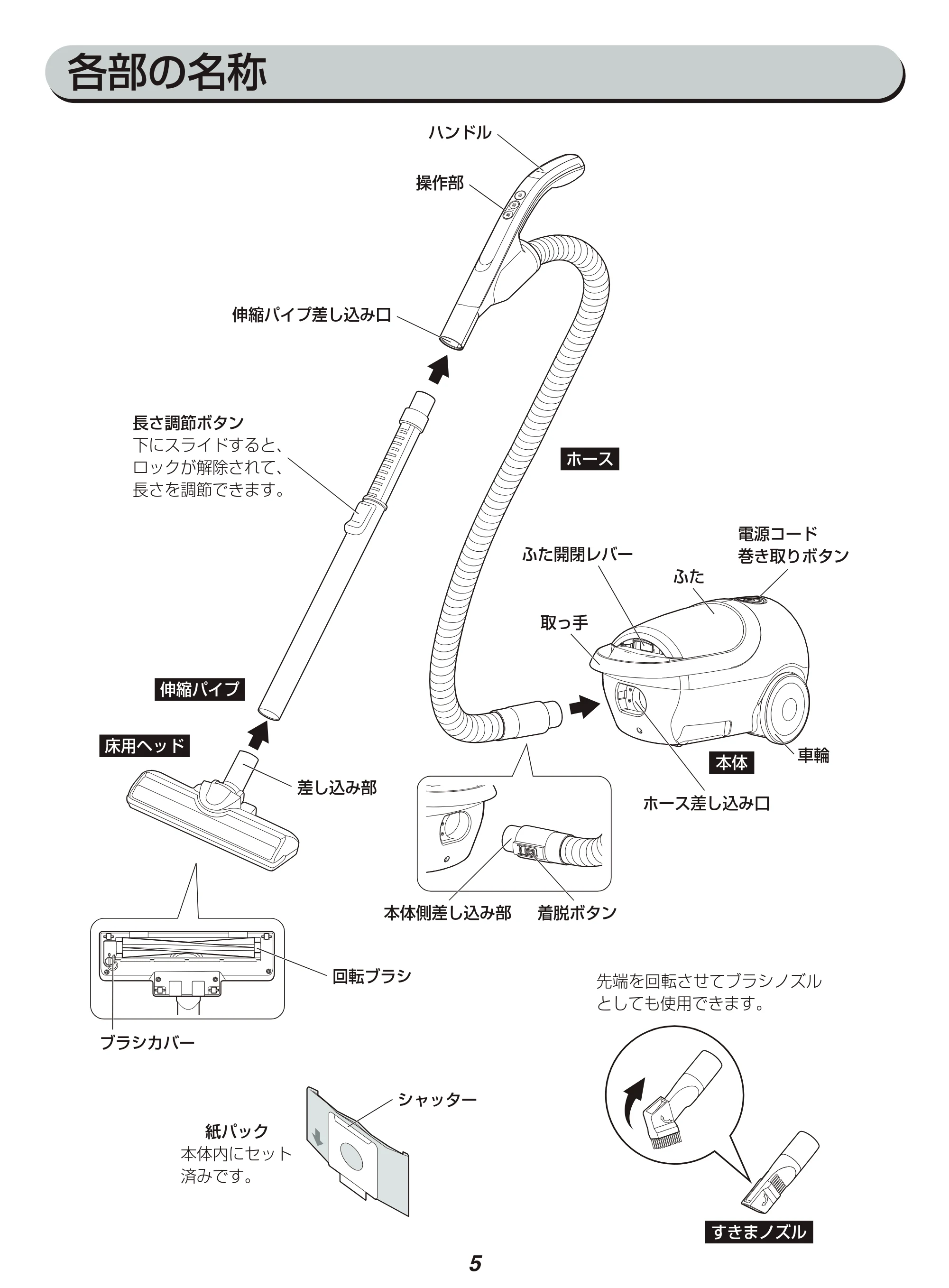 アイリスオーヤマ IC-BTA4-WPG 取扱説明書 — 各部の名称 — 原本ページ — 5ページ