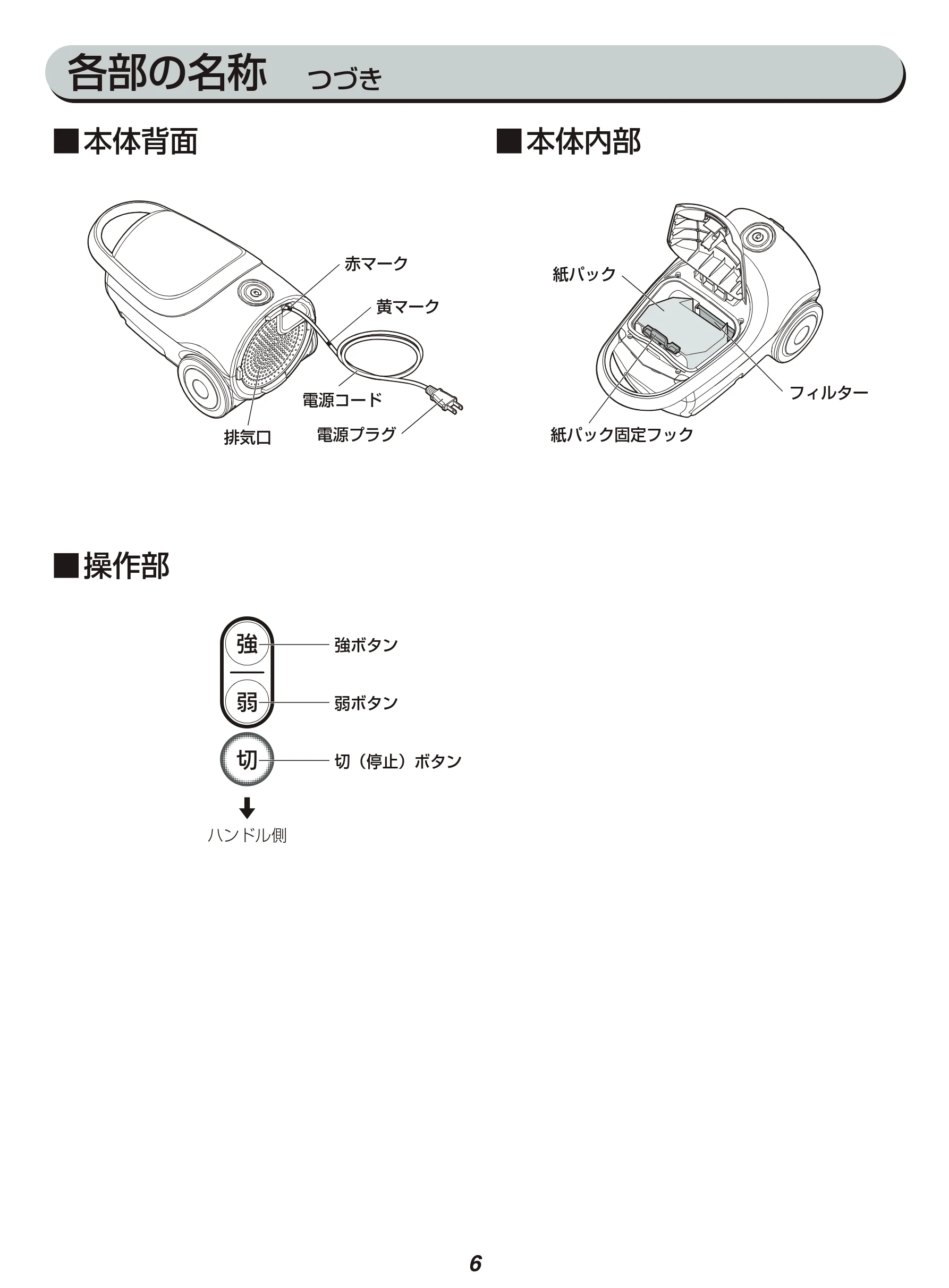 アイリスオーヤマ IC-BTA4-WPG 取扱説明書 — 各部の名称 つづき — 図版 6-1 — 6ページ