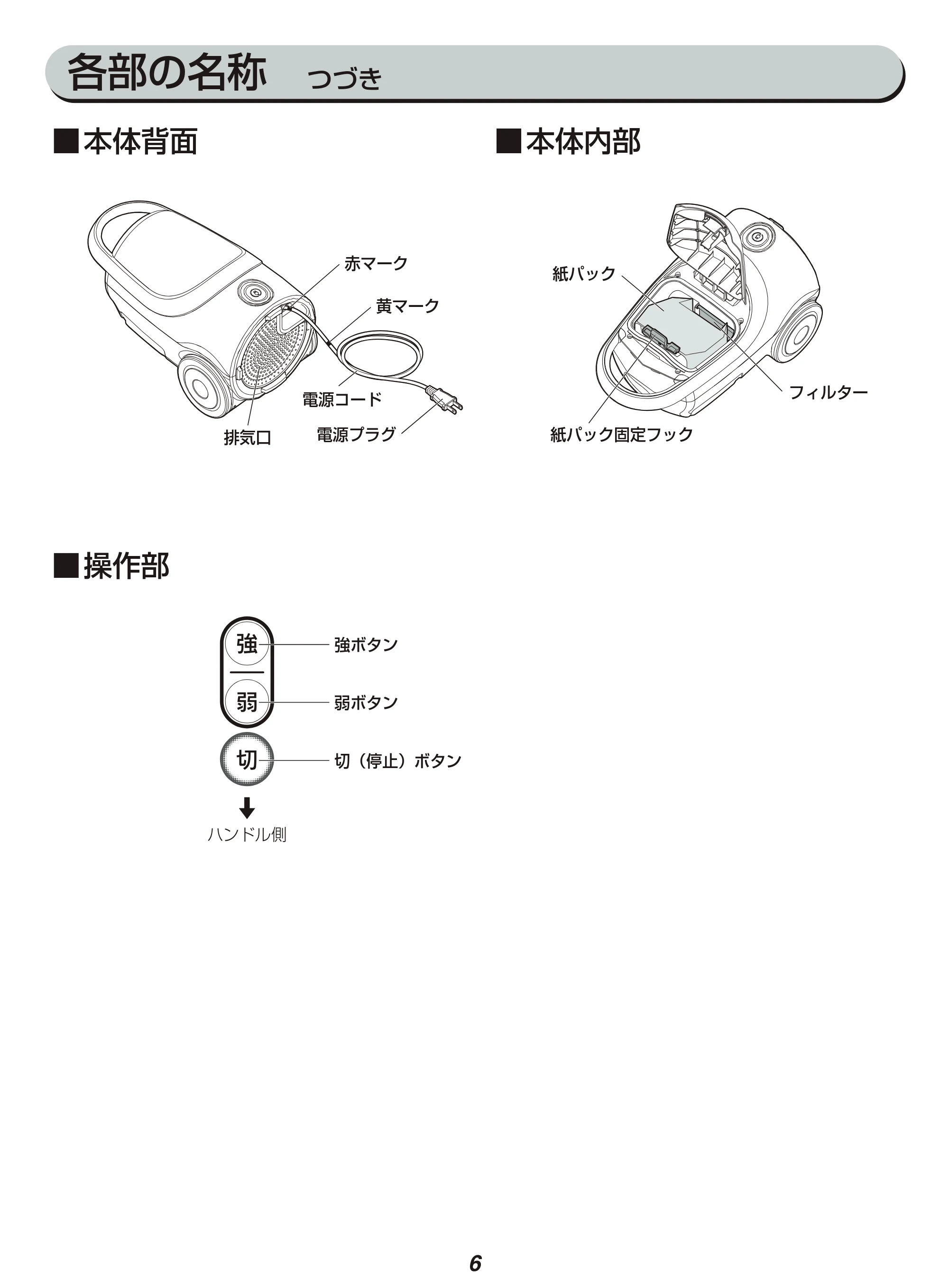 アイリスオーヤマ IC-BTA4-WPG 取扱説明書 — 各部の名称 つづき — 原本ページ — 6ページ