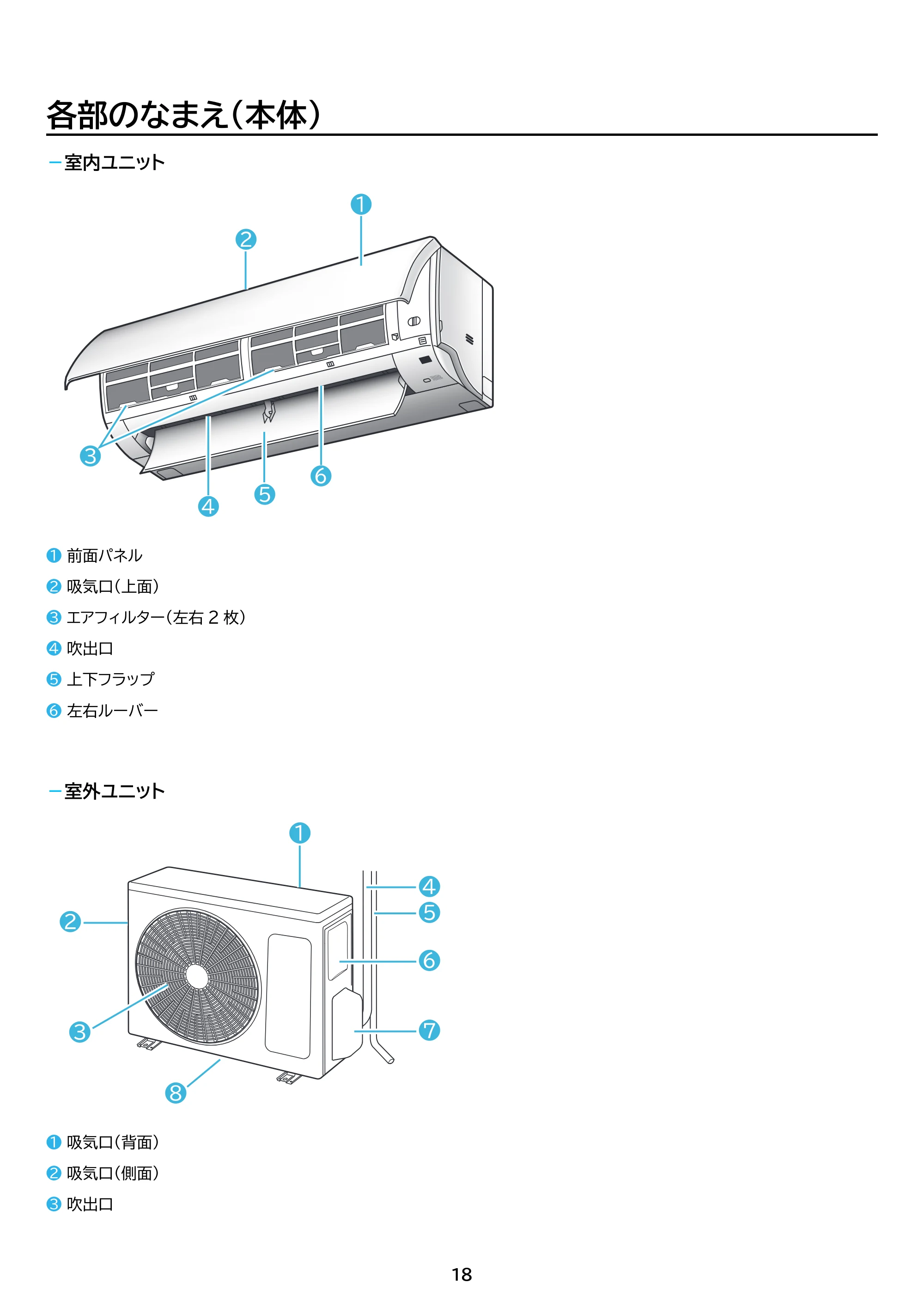 アイリスオーヤマ IHF-2809G 取扱説明書 — 原本ページ — 18ページ