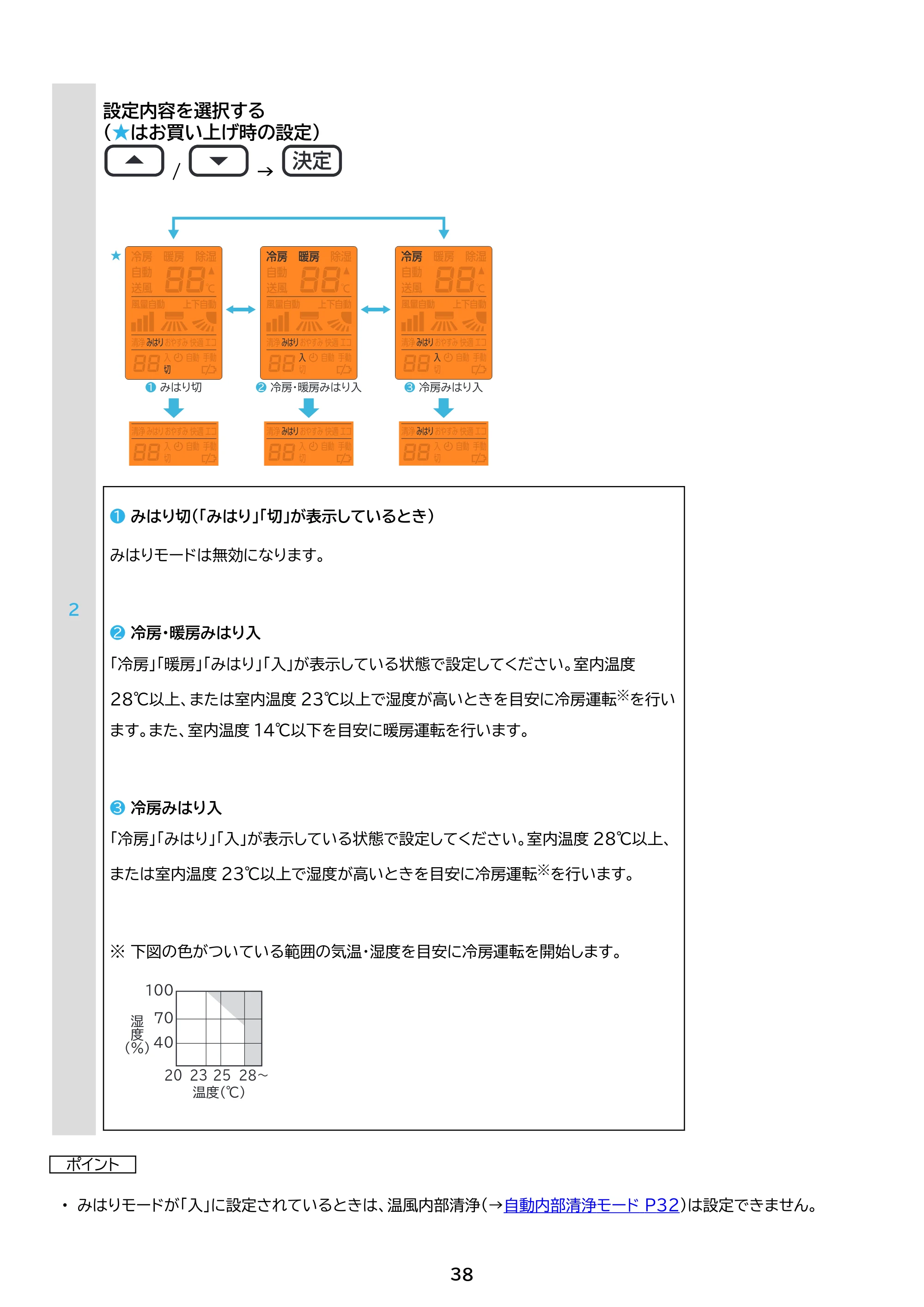 アイリスオーヤマ IHF-2809G 取扱説明書 — 原本ページ — 38ページ