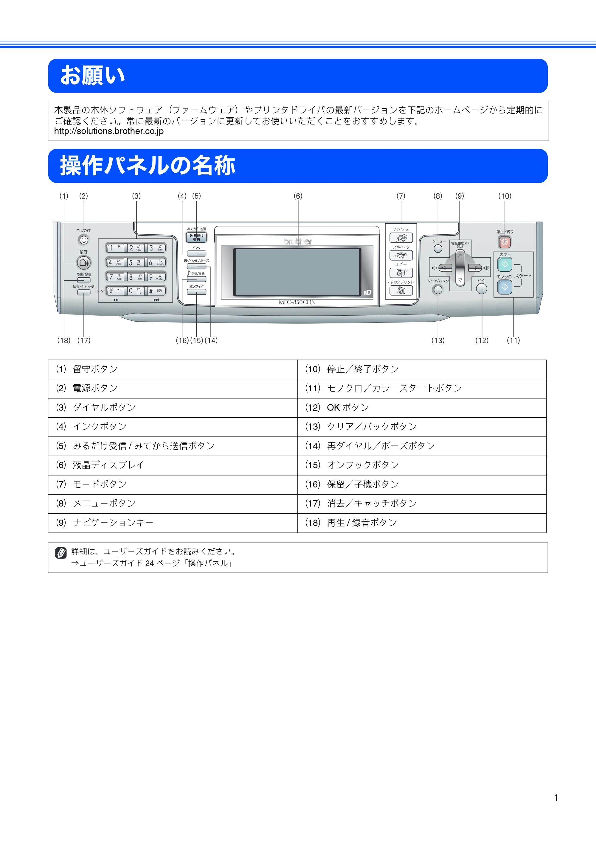ブラザー MFC-850CDN / MFC-850CDWN / MFC-860CDN かんたん設置ガイド — お願い — 原本ページ — 3ページ