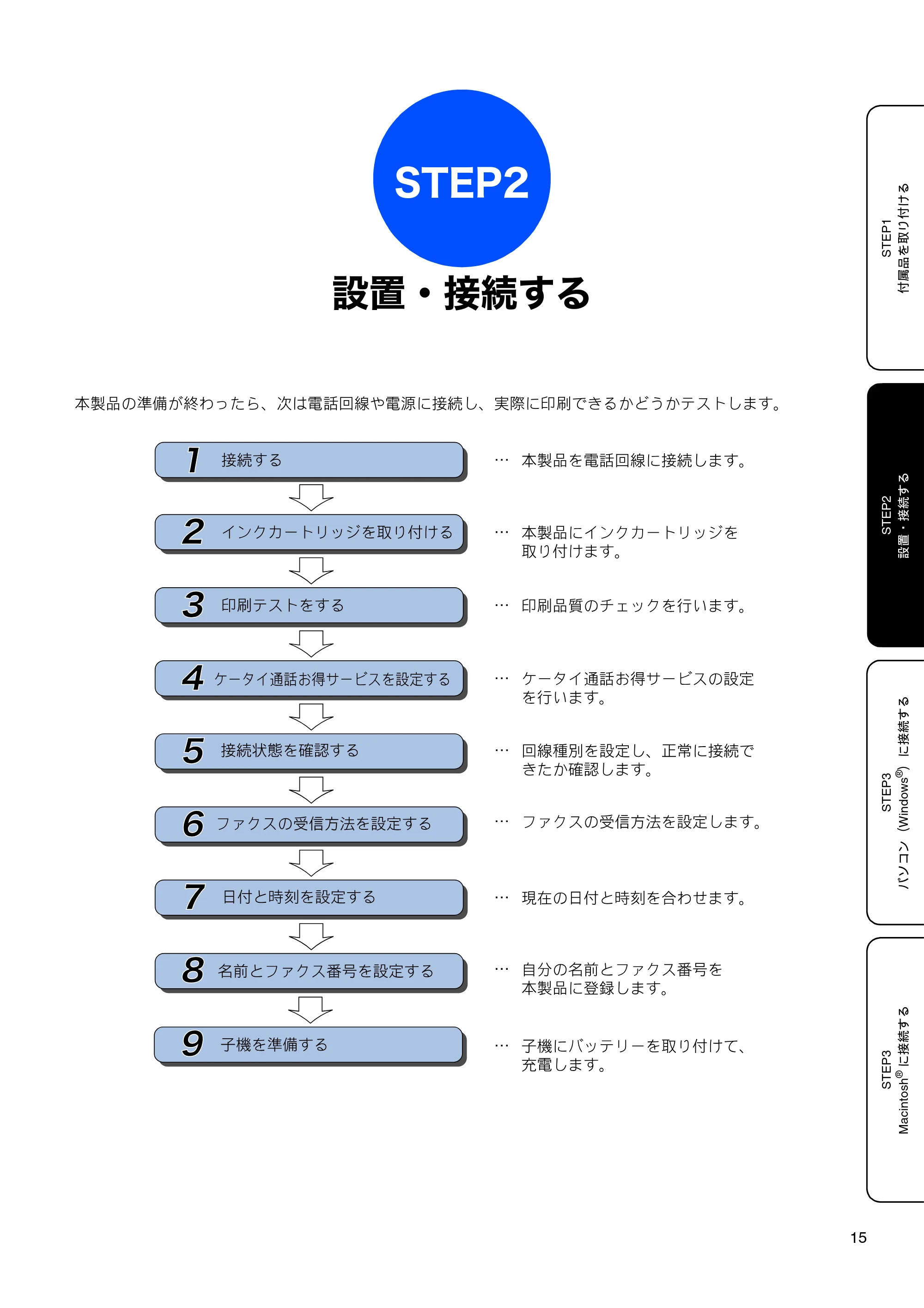 ブラザー MFC-850CDN / MFC-850CDWN / MFC-860CDN かんたん設置ガイド — STEP2 設置・接続する — 原本ページ — 17ページ