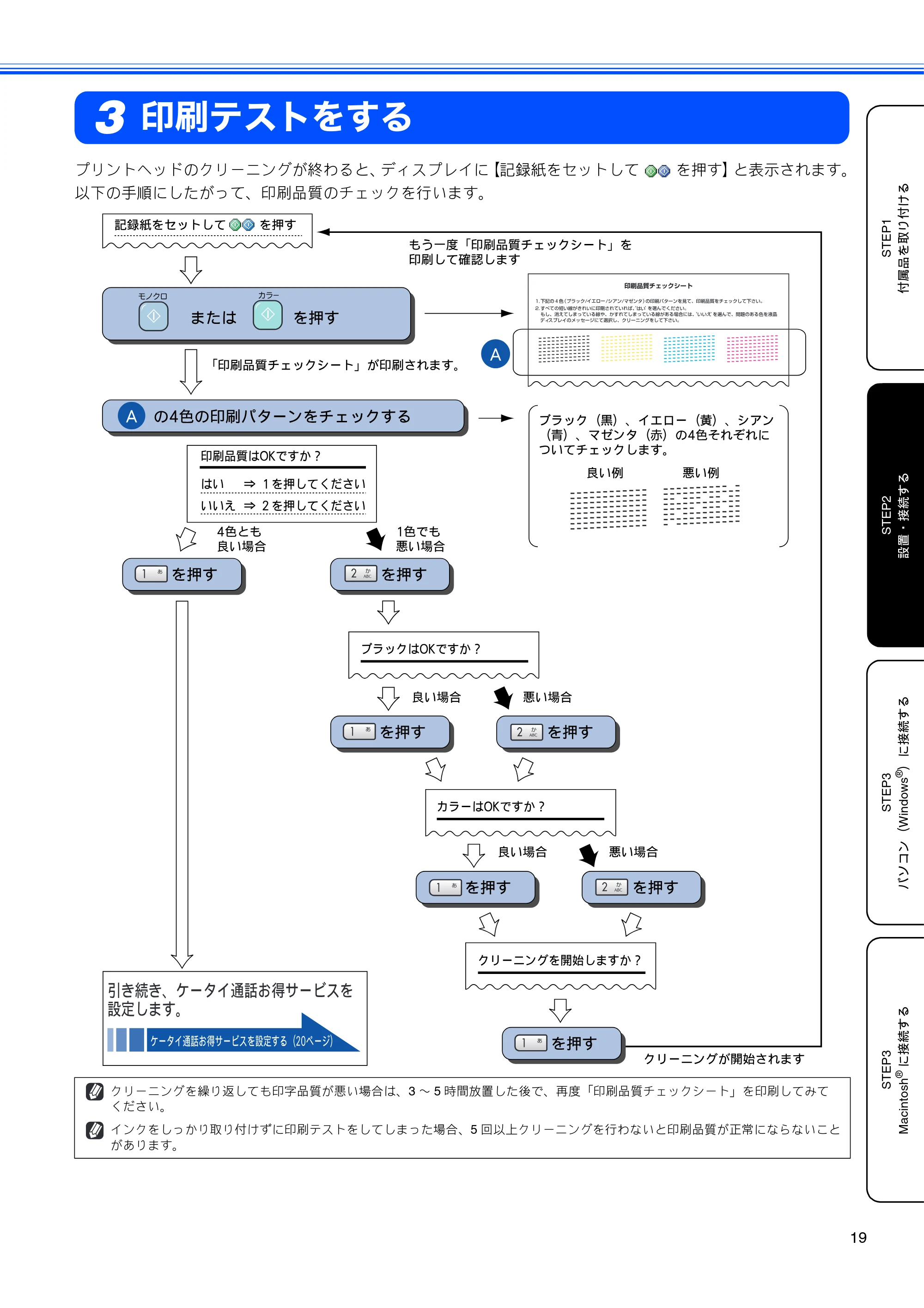 ブラザー MFC-850CDN / MFC-850CDWN / MFC-860CDN かんたん設置ガイド — 印刷テストをする — 原本ページ — 21ページ