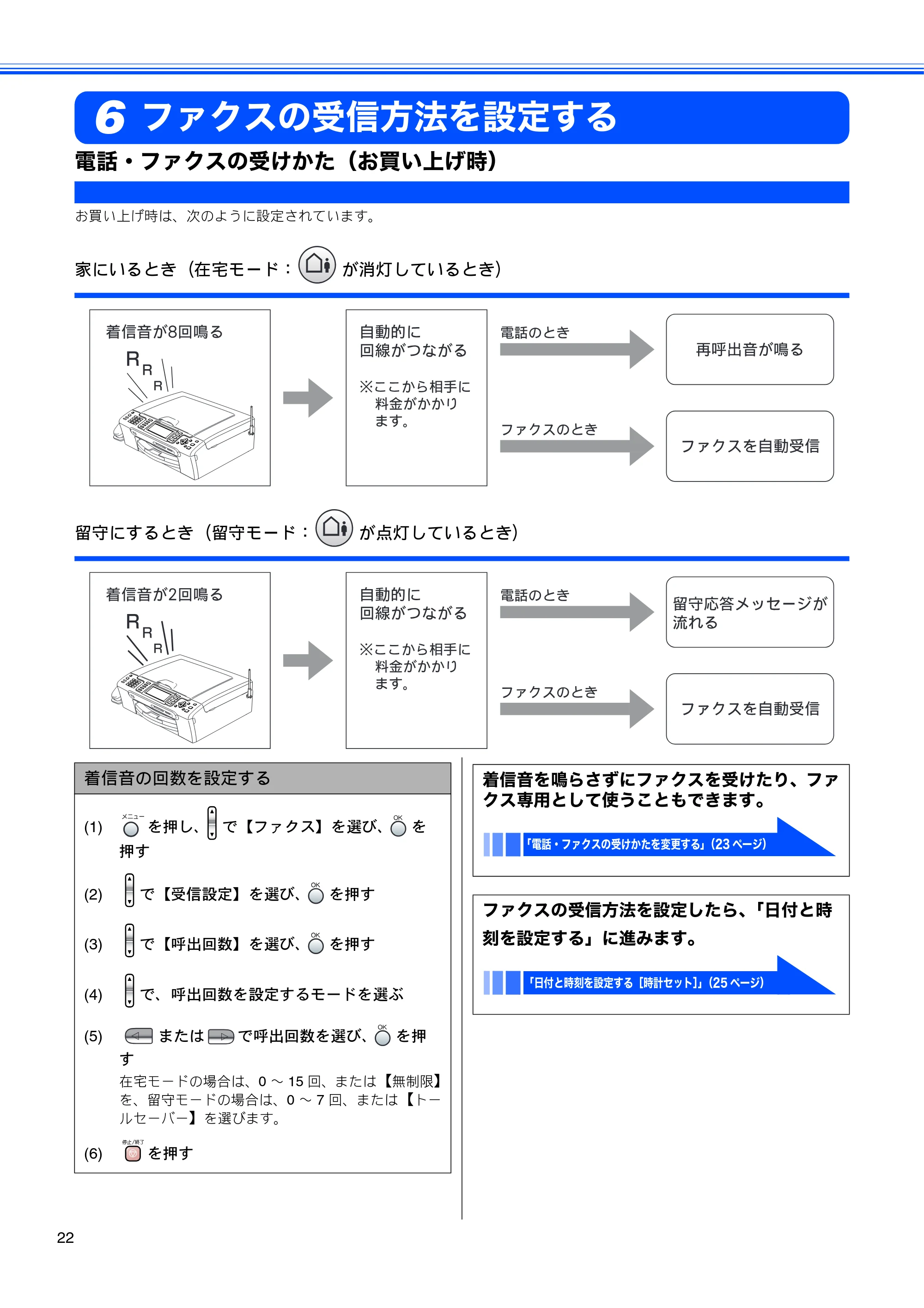 ブラザー MFC-850CDN / MFC-850CDWN / MFC-860CDN かんたん設置ガイド — ファクスの受信方法を設定する — 原本ページ — 24ページ
