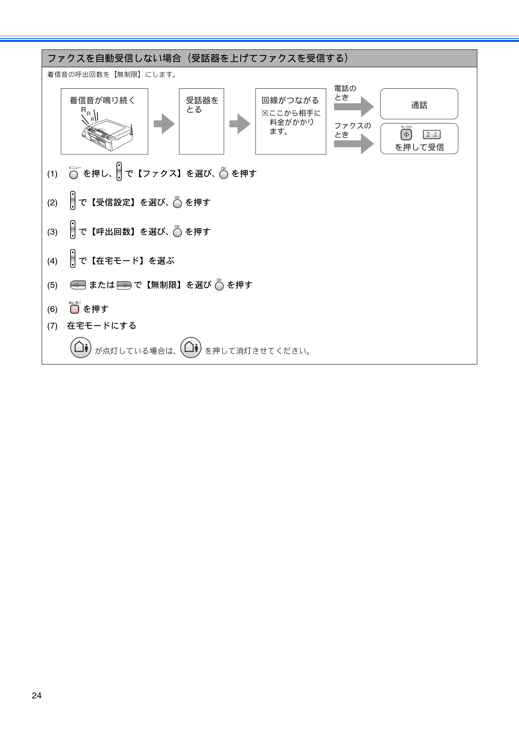 ブラザー MFC-850CDN / MFC-850CDWN / MFC-860CDN かんたん設置ガイド — 原本ページ — 26ページ