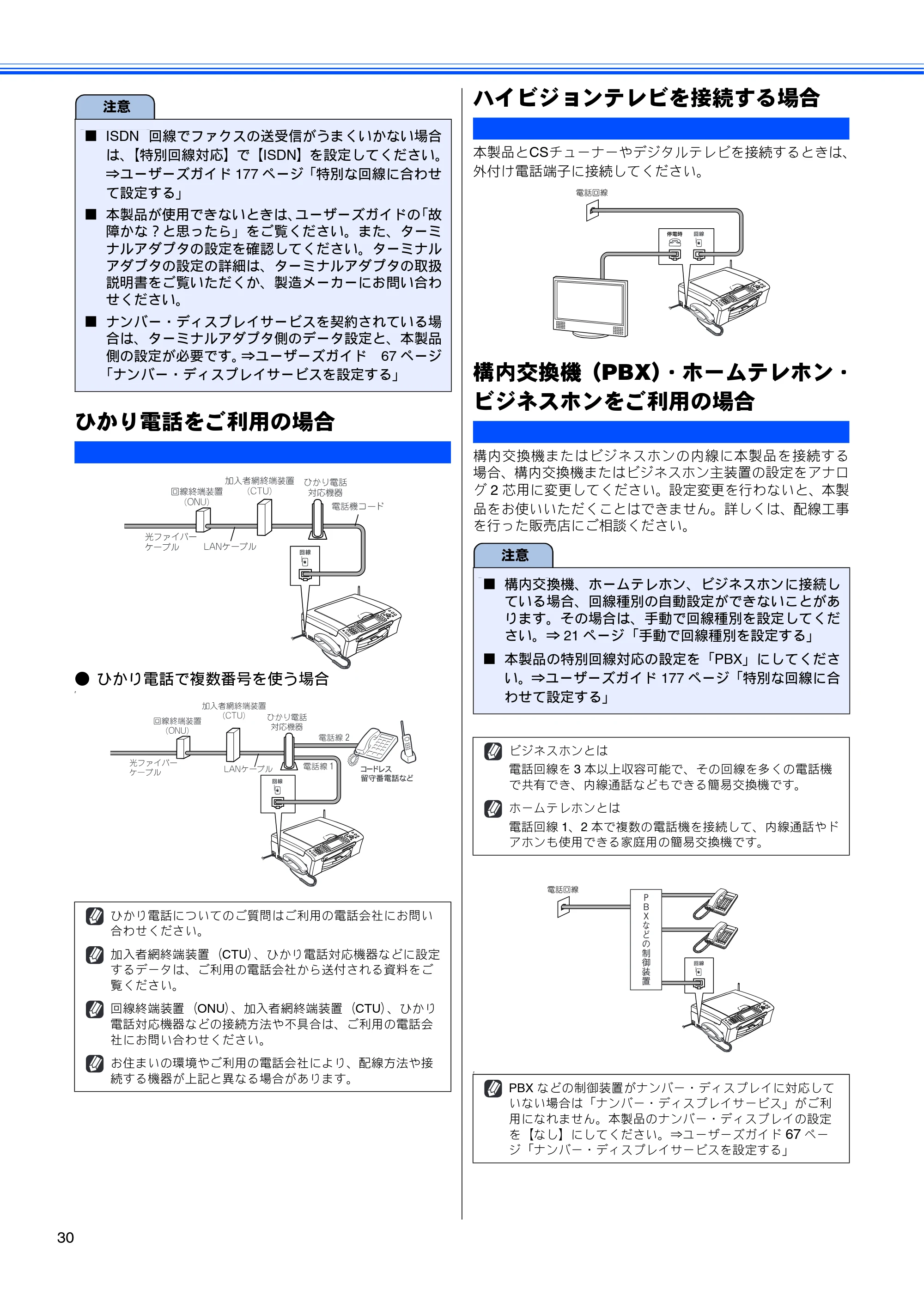 ブラザー MFC-850CDN / MFC-850CDWN / MFC-860CDN かんたん設置ガイド — ひかり電話をご利用の場合 — 原本ページ — 32ページ