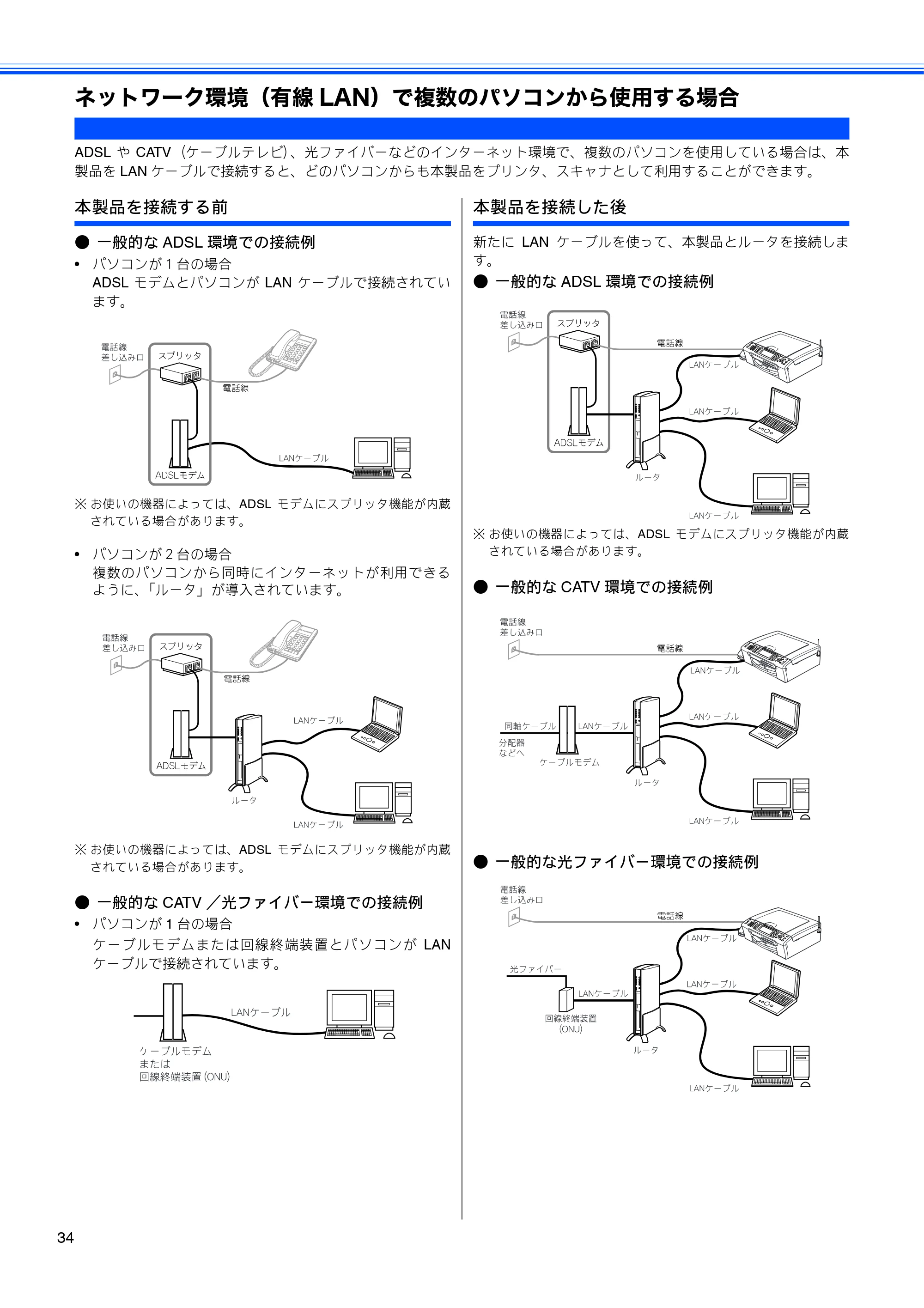 ブラザー MFC-850CDN / MFC-850CDWN / MFC-860CDN かんたん設置ガイド — ネットワーク環境(有線LAN)で複数のパソコンから使用する場合 — 原本ページ — 36ページ