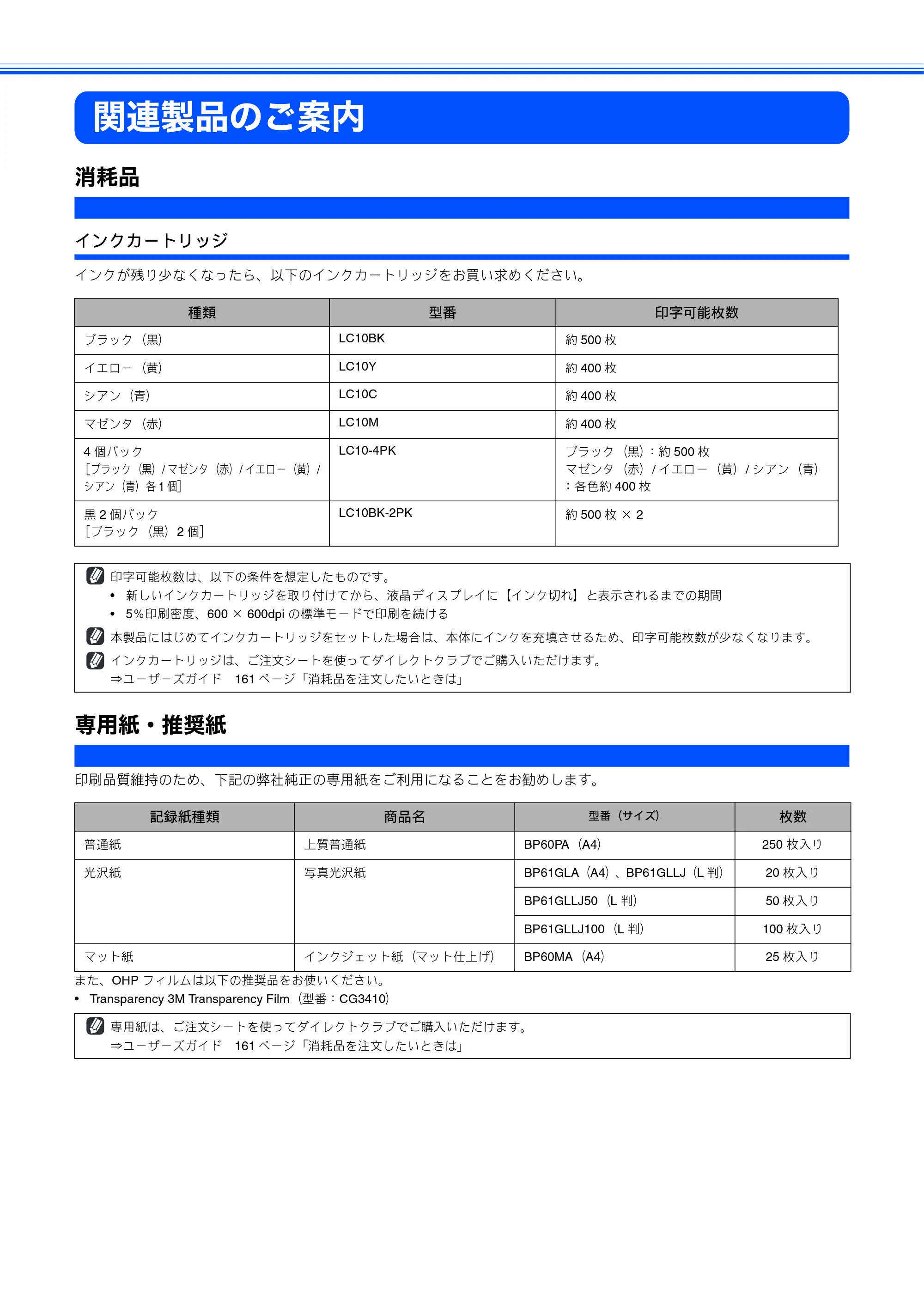 ブラザー MFC-850CDN / MFC-850CDWN / MFC-860CDN かんたん設置ガイド — 関連製品のご案内 — 原本ページ — 55ページ