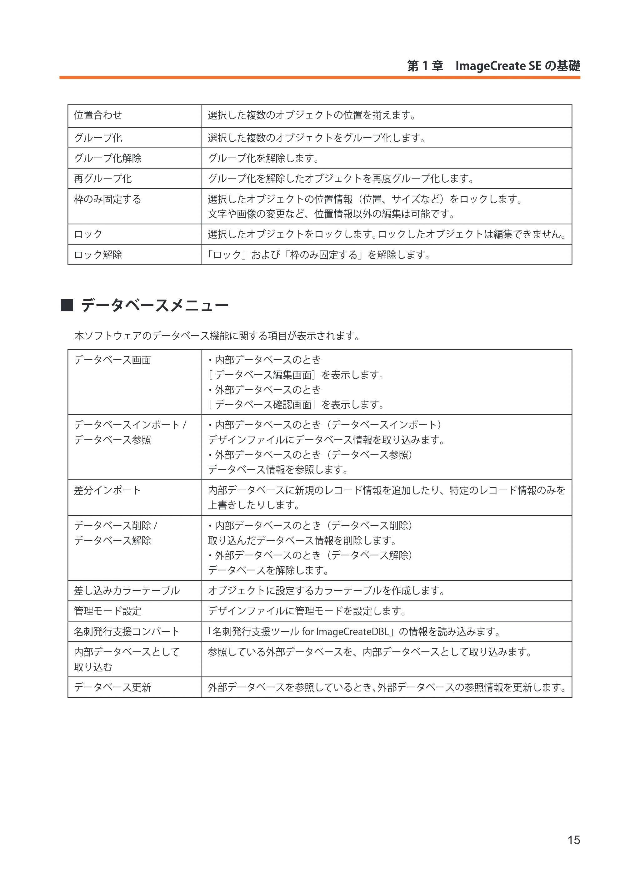 キヤノン IX-R7000 イメージクリエイトSE ユーザーズガイド 2026年2月19日更新(PDF:12.0MB) — データベースメニュー — 原本ページ — 23ページ