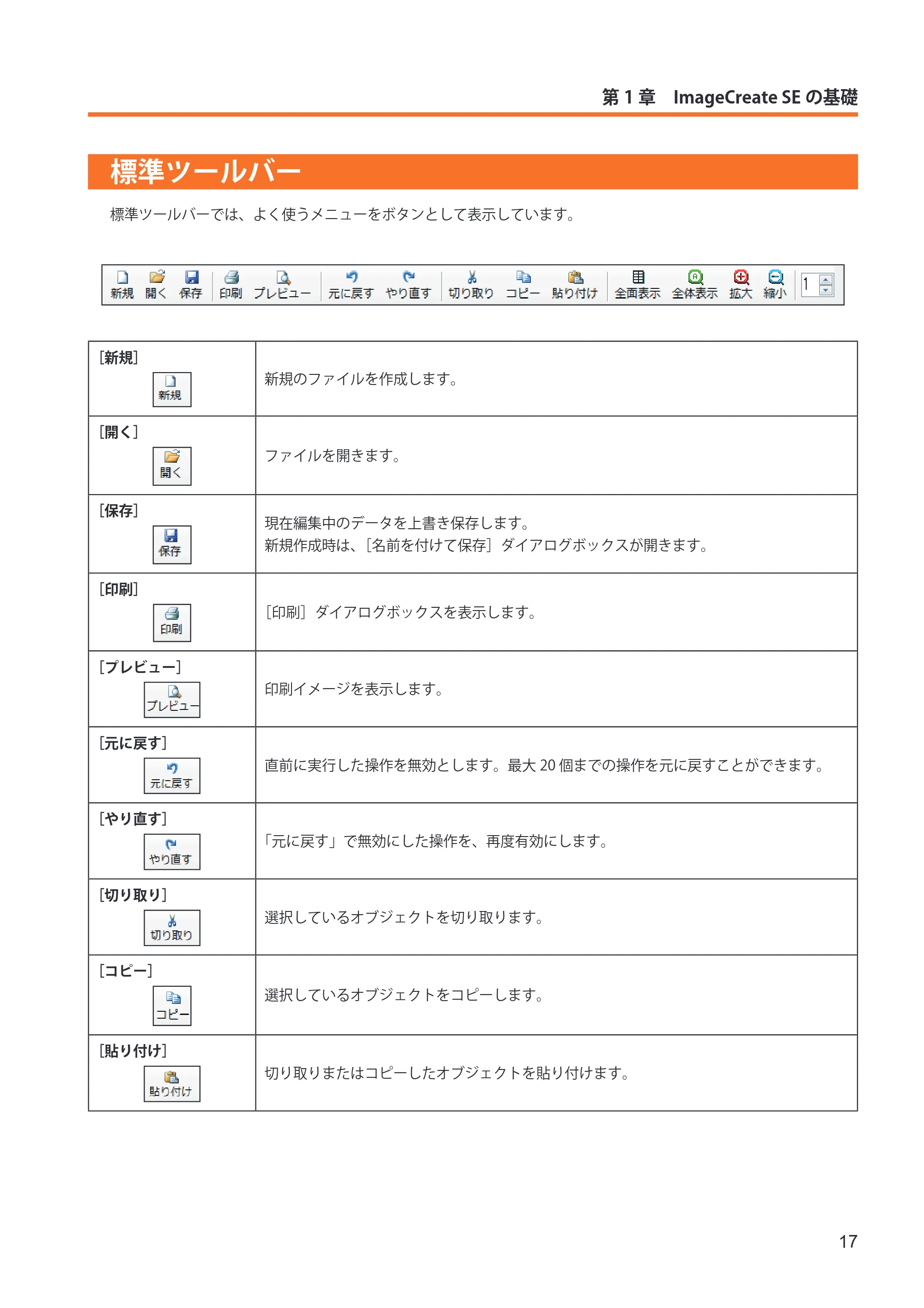 キヤノン IX-R7000 イメージクリエイトSE ユーザーズガイド 2026年2月19日更新(PDF:12.0MB) — 標準ツールバー — 原本ページ — 25ページ
