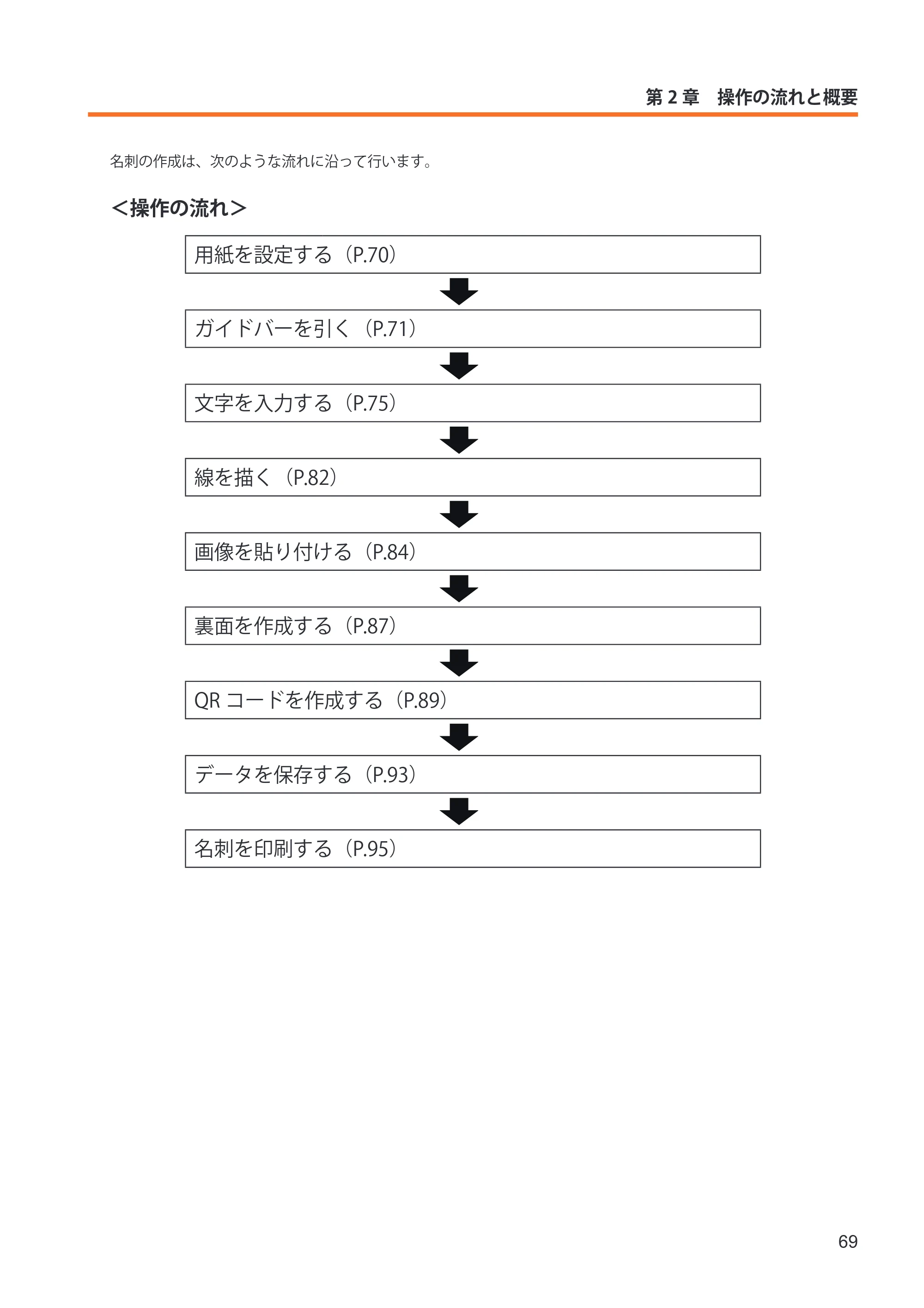 キヤノン IX-R7000 イメージクリエイトSE ユーザーズガイド 2026年2月19日更新(PDF:12.0MB) — 原本ページ — 77ページ