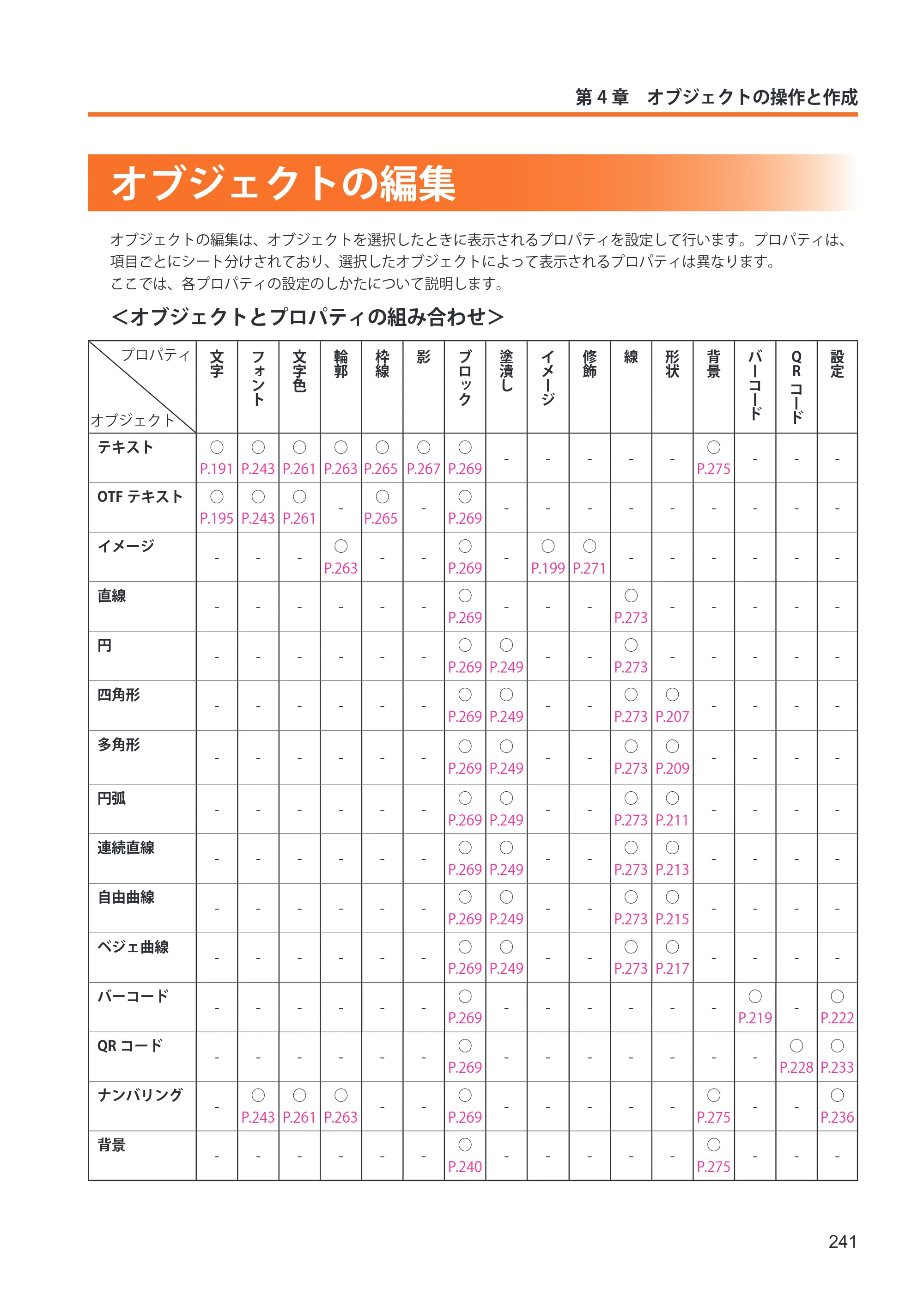 キヤノン IX-R7000 イメージクリエイトSE ユーザーズガイド 2026年2月19日更新（PDF：12.0MB） — オブジェクトの編集 — 原本ページ — 249ページ