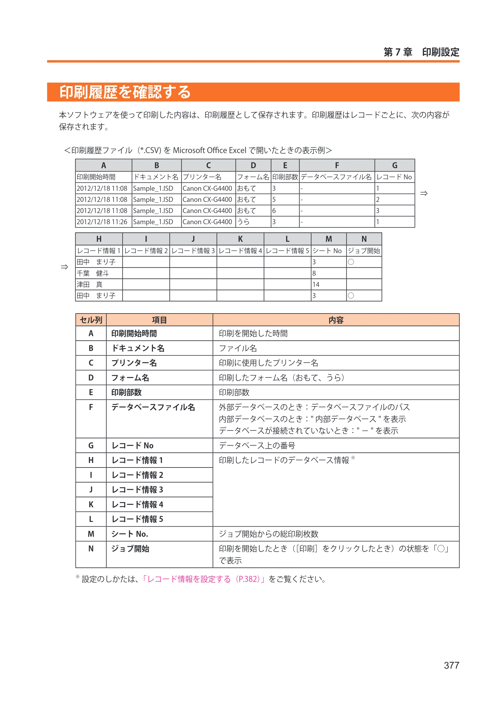 キヤノン IX-R7000 イメージクリエイトSE ユーザーズガイド 2026年2月19日更新（PDF：12.0MB） — 印刷履歴を確認する — 原本ページ — 385ページ