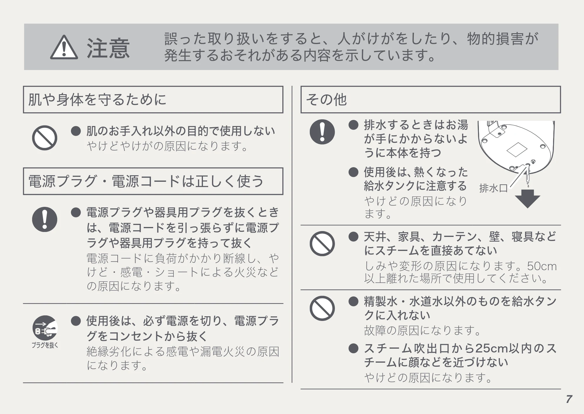 アイリスオーヤマ FST-101 取扱説明書 — 原本ページ — 7ページ