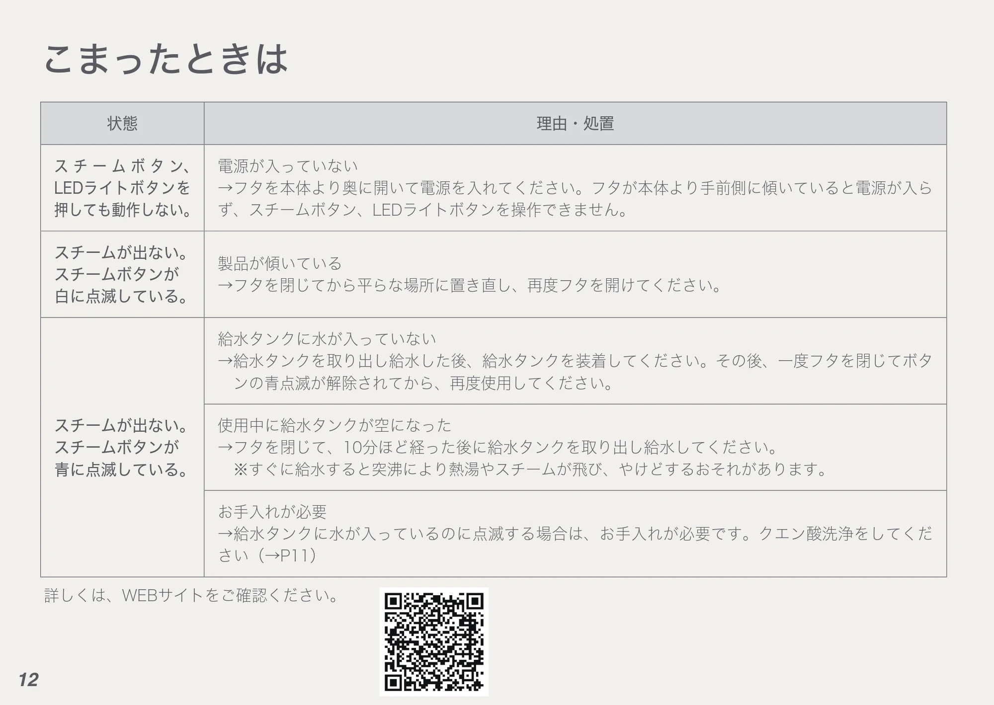 アイリスオーヤマ FST-101 取扱説明書 — 原本ページ — 12ページ