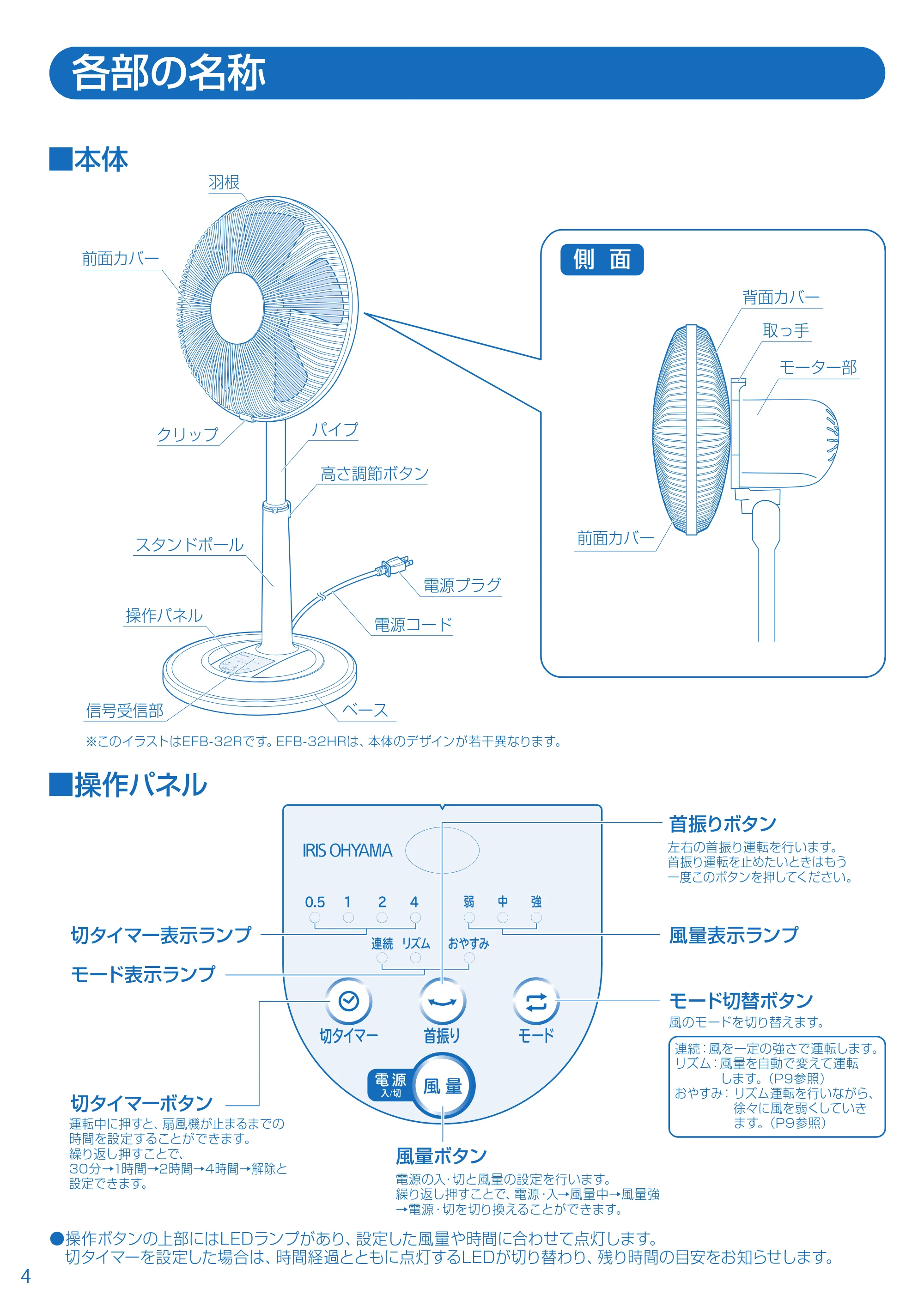 アイリスオーヤマ EFB-32HR 取扱説明書 — EFB-32R_04.pdf — 原本ページ — 4ページ