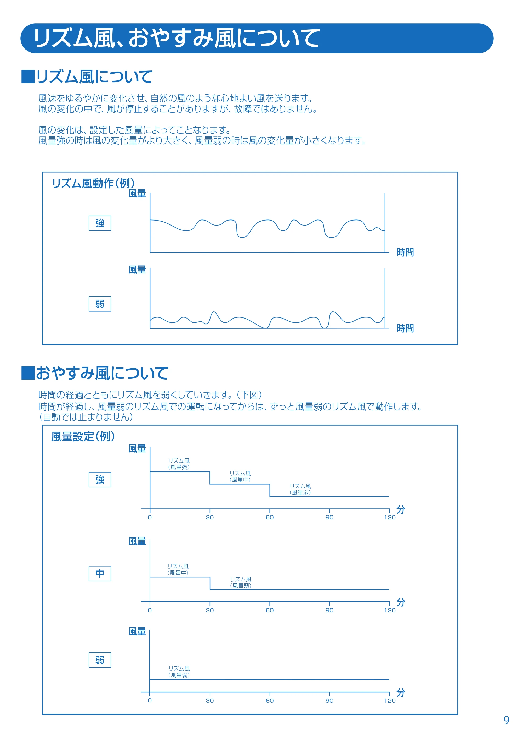 アイリスオーヤマ EFB-32HR 取扱説明書 — EFB-32R_09.pdf — 原本ページ — 9ページ
