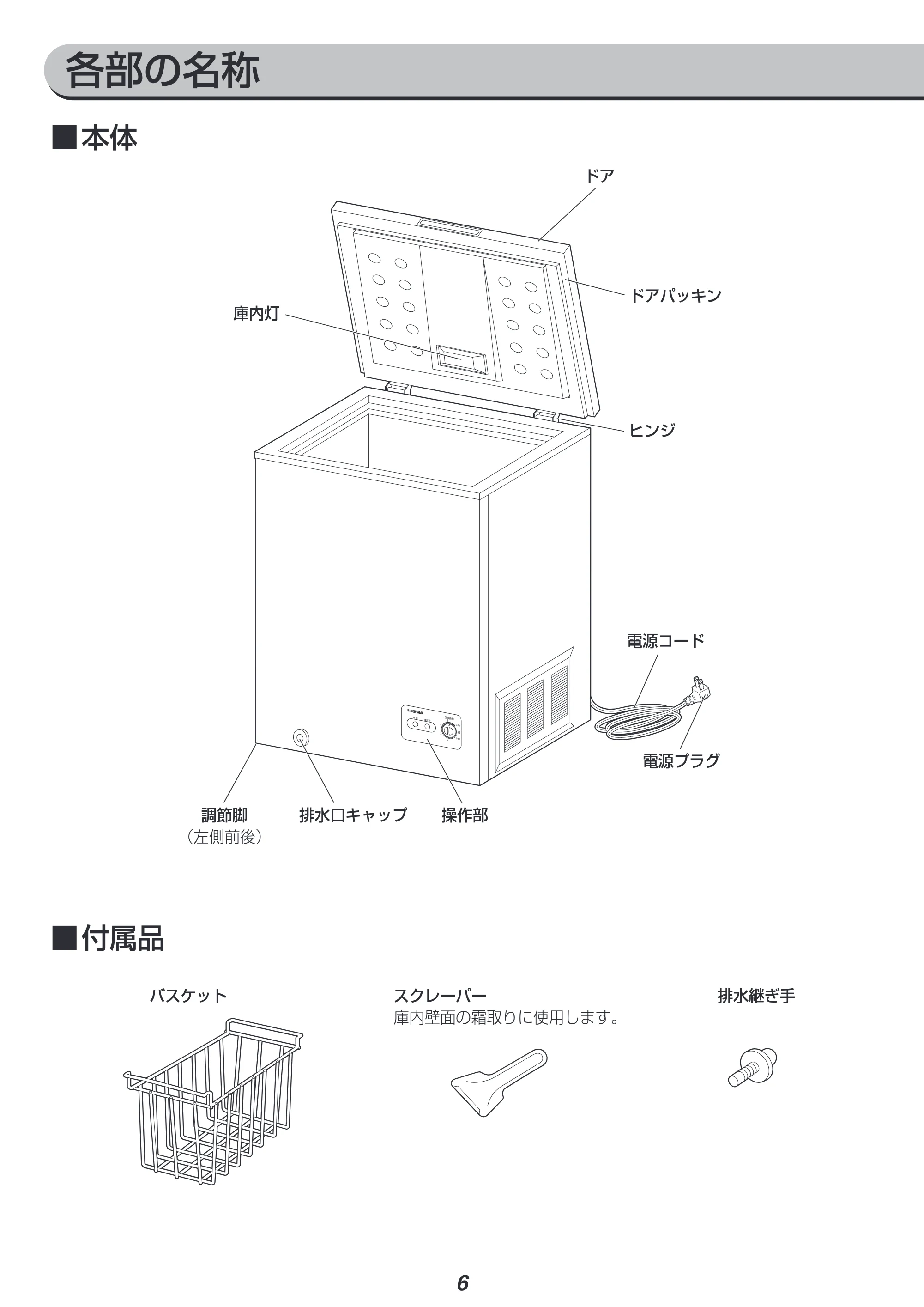 アイリスオーヤマ ICSD-10A 取扱説明書 — 原本ページ — 6ページ