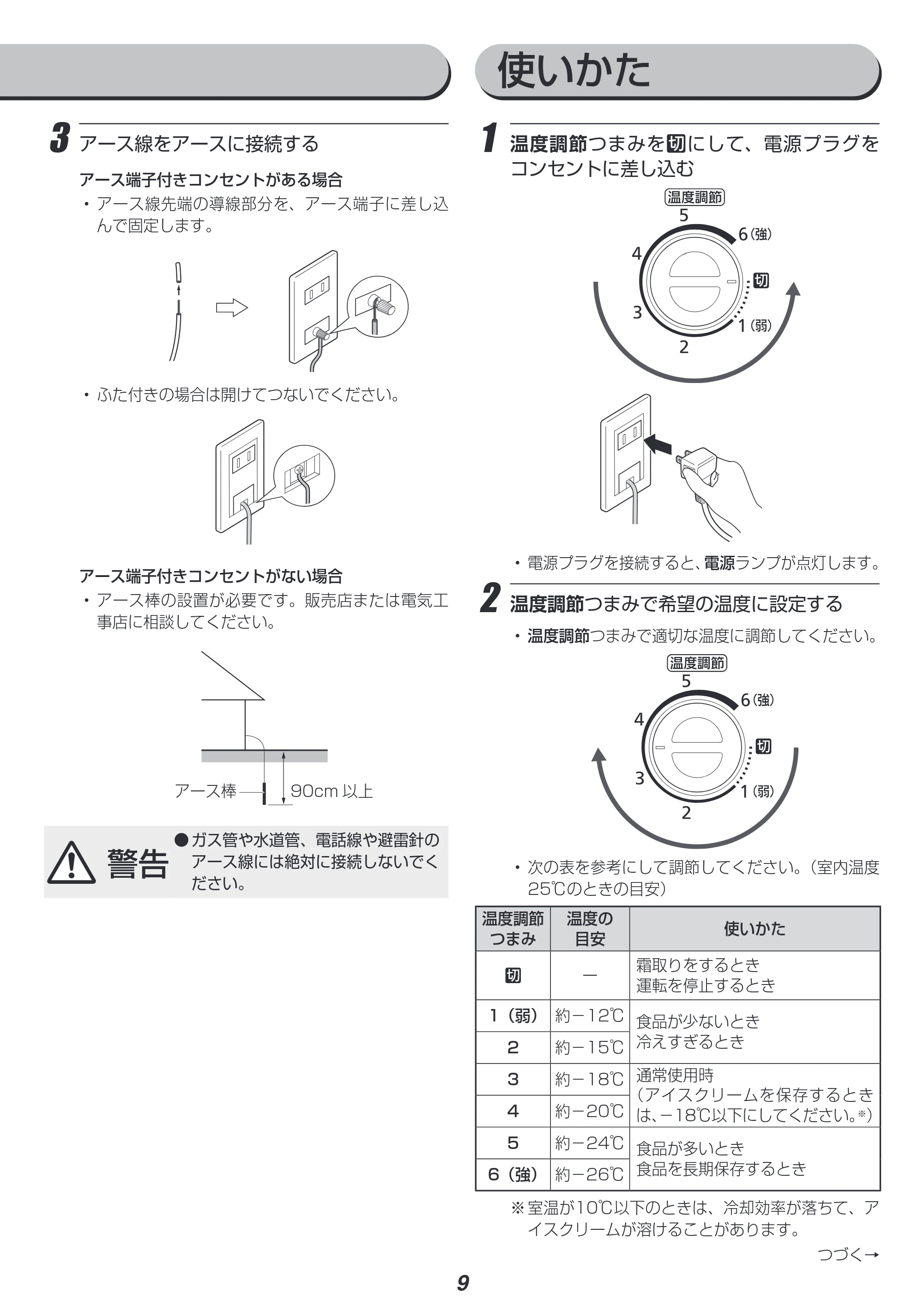 アイリスオーヤマ ICSD-10A 取扱説明書 — 原本ページ — 9ページ