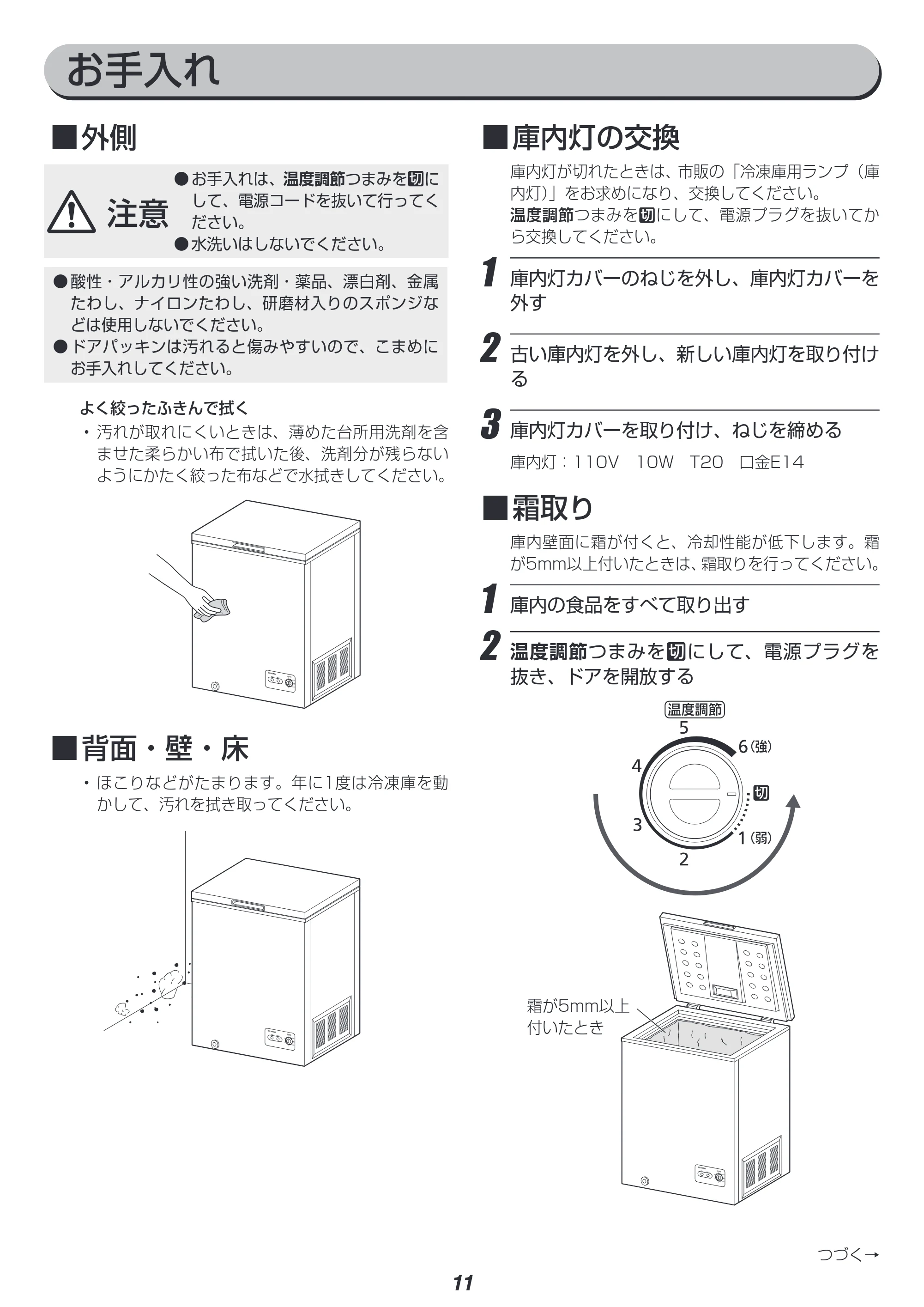 アイリスオーヤマ ICSD-10A 取扱説明書 — 原本ページ — 11ページ