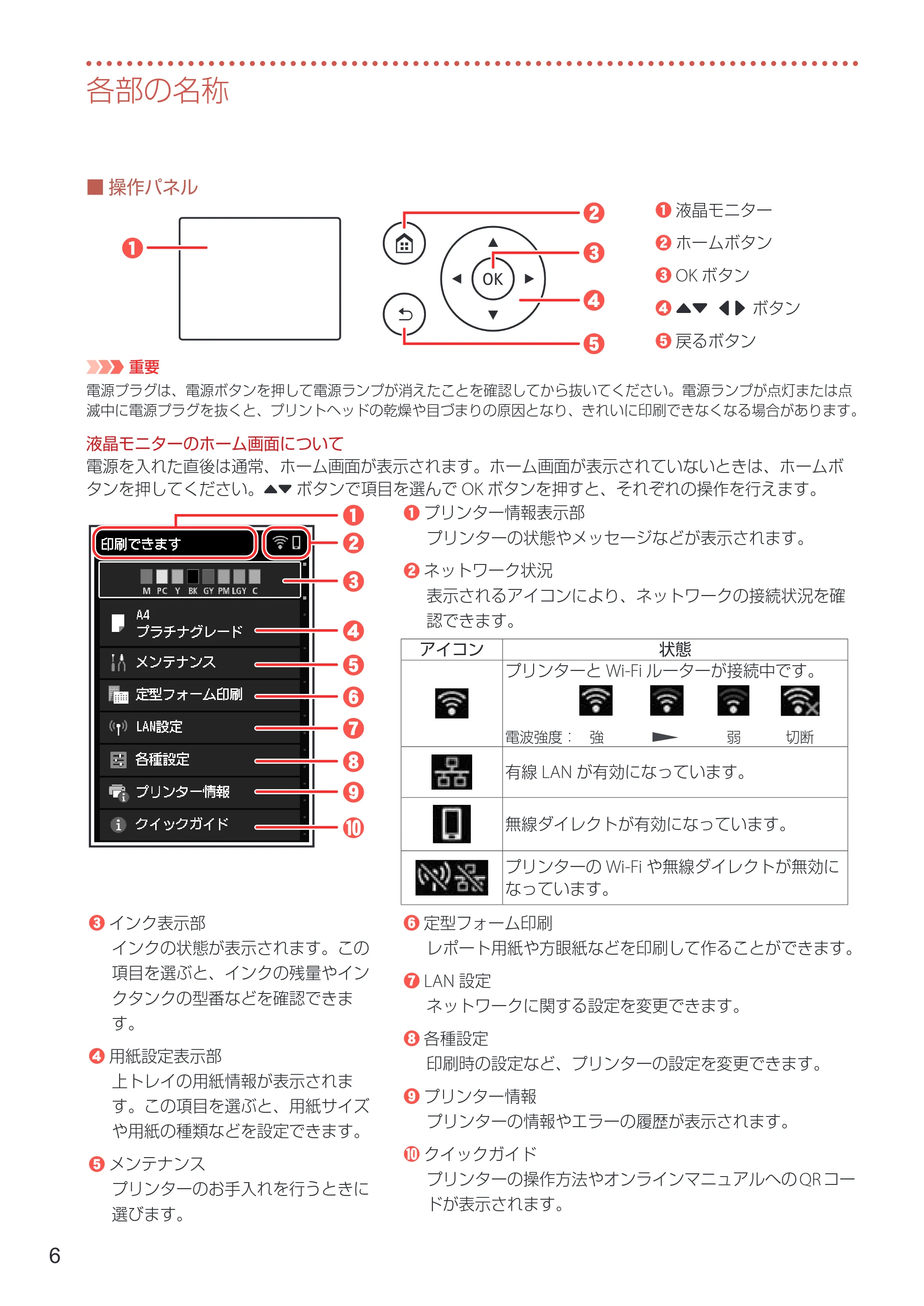 キヤノン PIXUS PRO-S1 PRO-S1 設置・基本操作マニュアル 2026年4月30日掲載（PDF：5.8MB） — 原本ページ — 8ページ