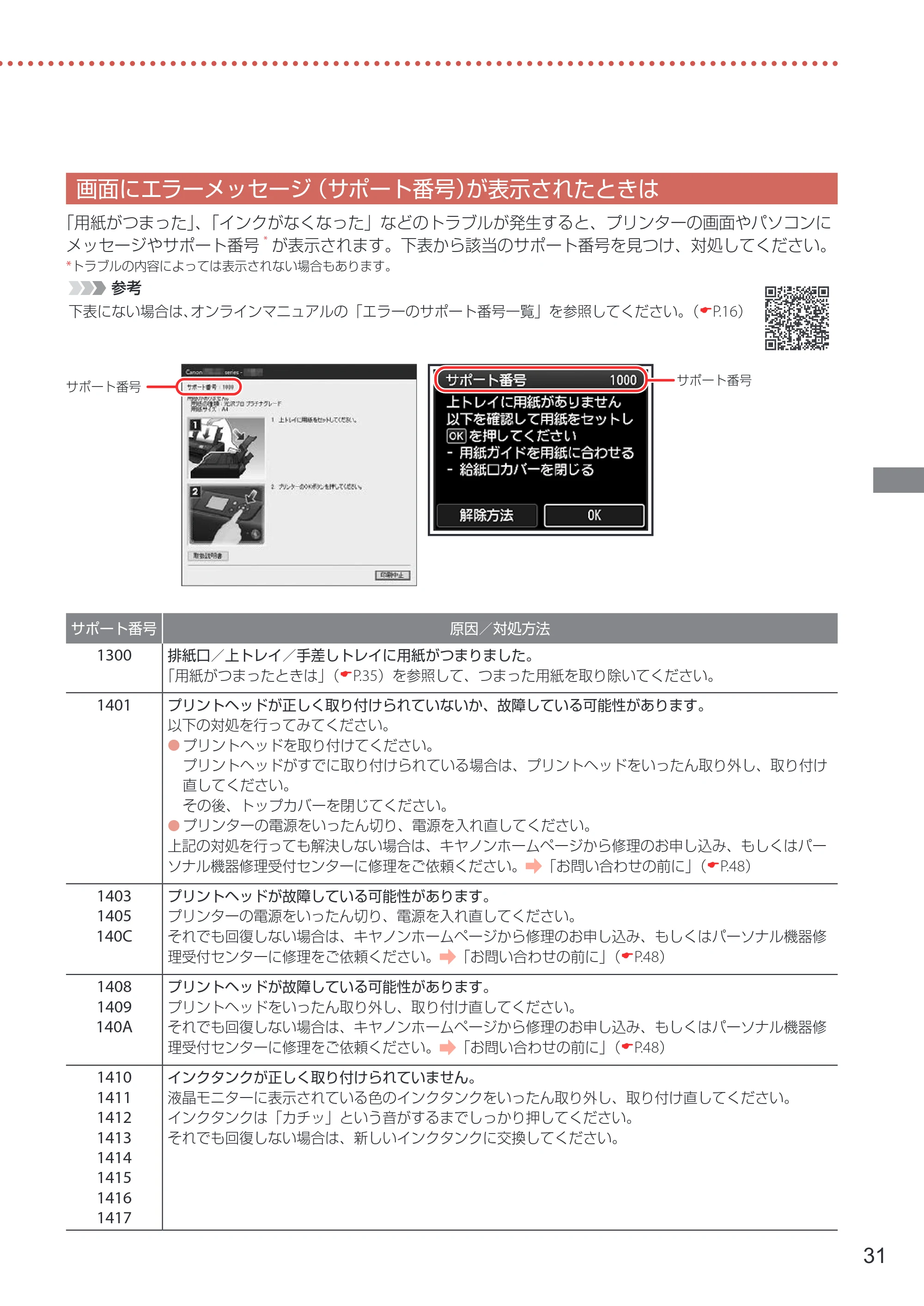 キヤノン PIXUS PRO-S1 PRO-S1 設置・基本操作マニュアル 2026年4月30日掲載（PDF：5.8MB） — 画面にエラーメッセージ（サポート番号）が表示されたときは — 原本ページ — 33ページ