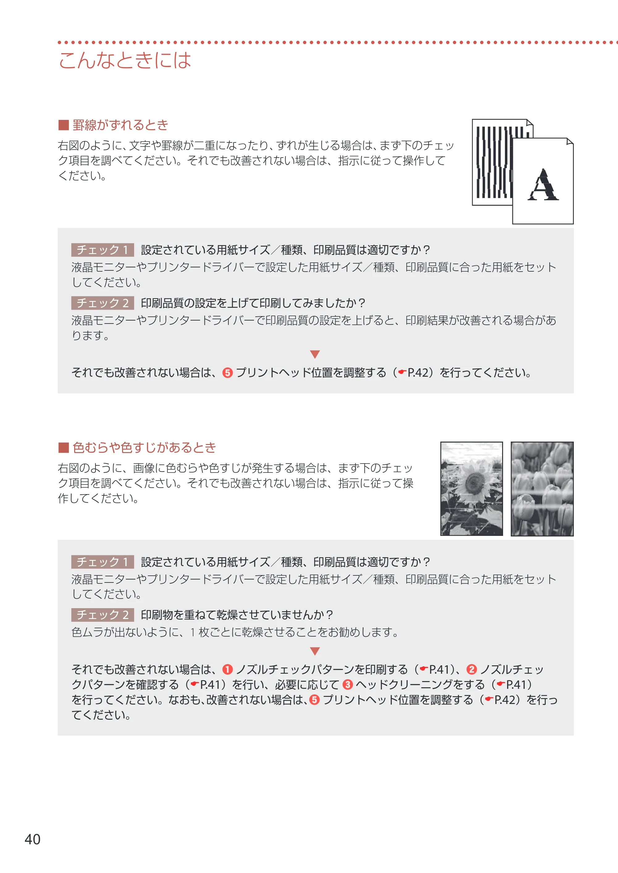 キヤノン PIXUS PRO-S1 PRO-S1 設置・基本操作マニュアル 2026年4月30日掲載（PDF：5.8MB） — 原本ページ — 42ページ
