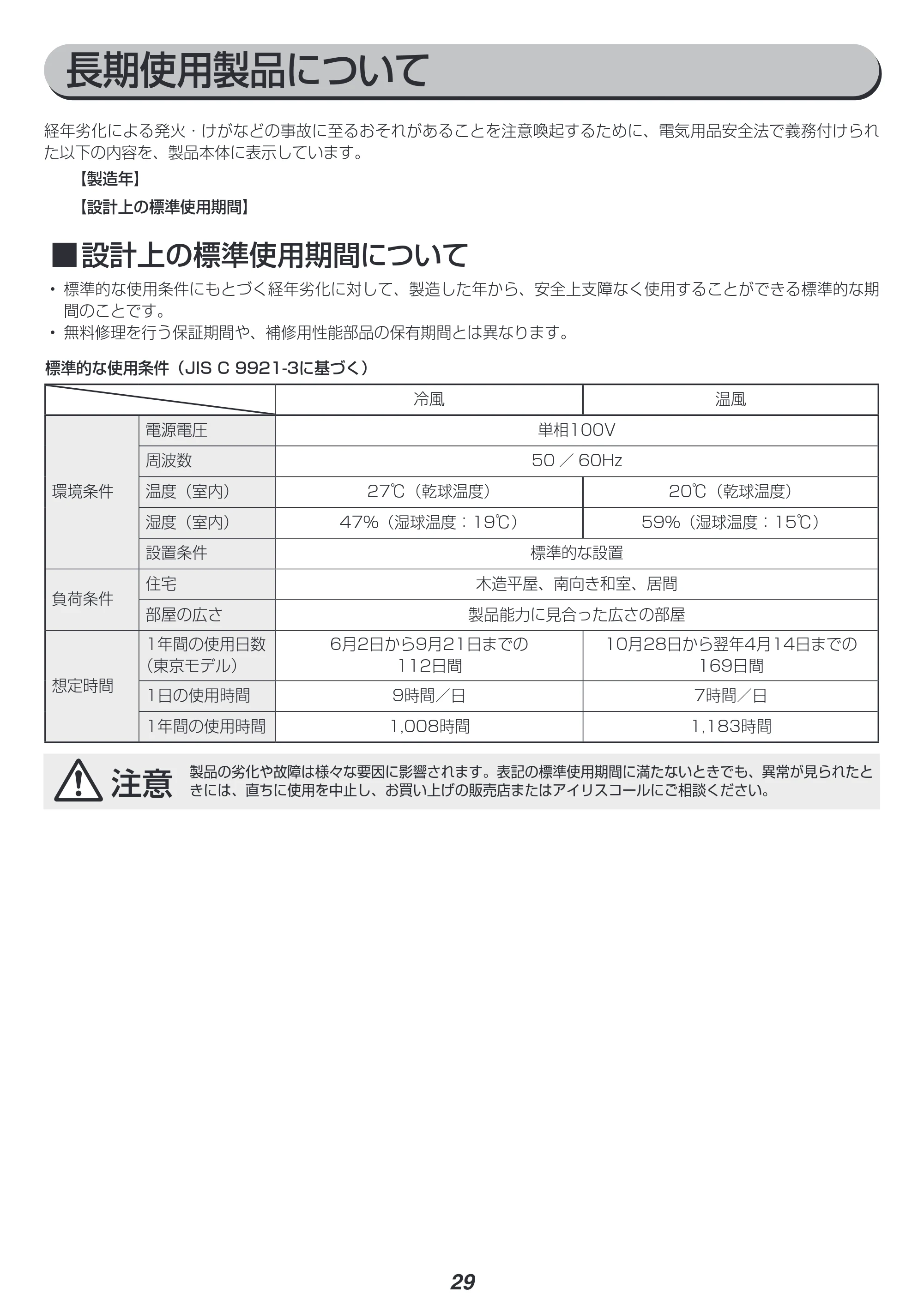 アイリスオーヤマ IPA-2821GH 取扱説明書 — 原本ページ — 29ページ