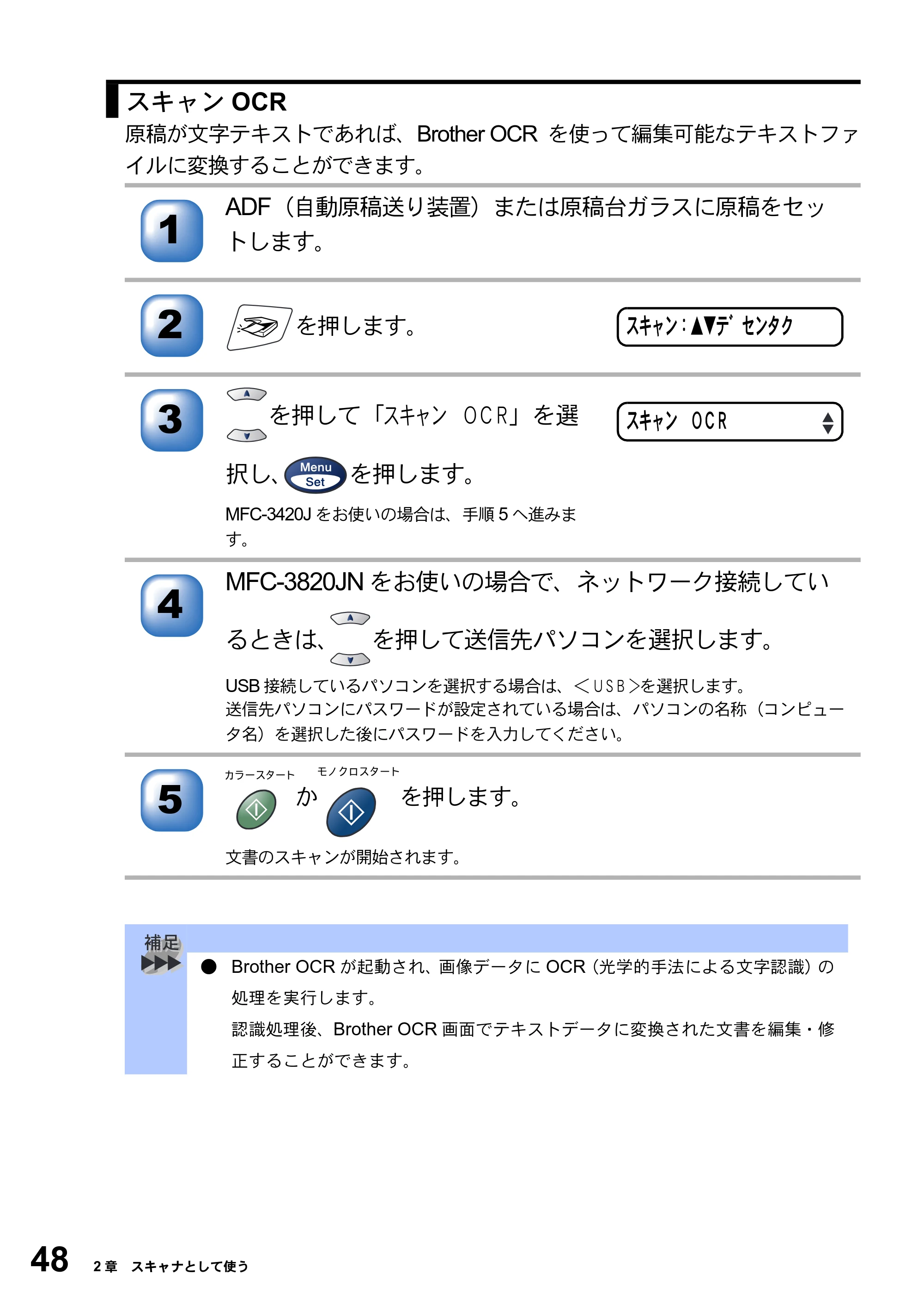 ブラザー MFC-3420J / MFC-3820JN ユーザーズガイド ～パソコン活用編～ — 原本ページ — 48ページ
