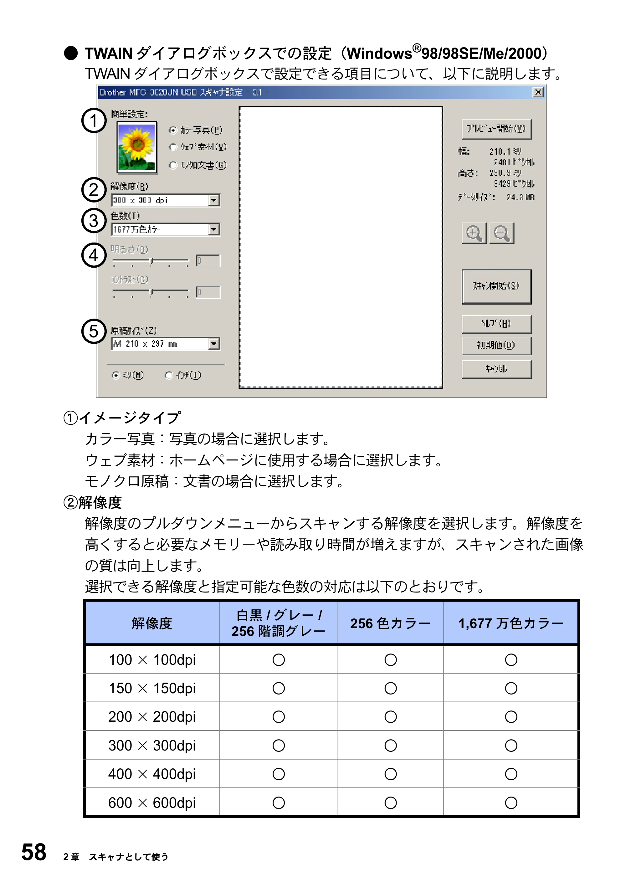 ブラザー MFC-3420J / MFC-3820JN ユーザーズガイド ～パソコン活用編～ — 原本ページ — 58ページ