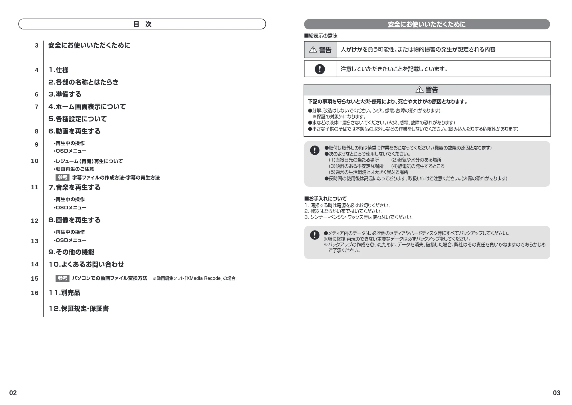 サンワサプライ MED-PL2 取扱説明書 — 原本ページ — 2ページ