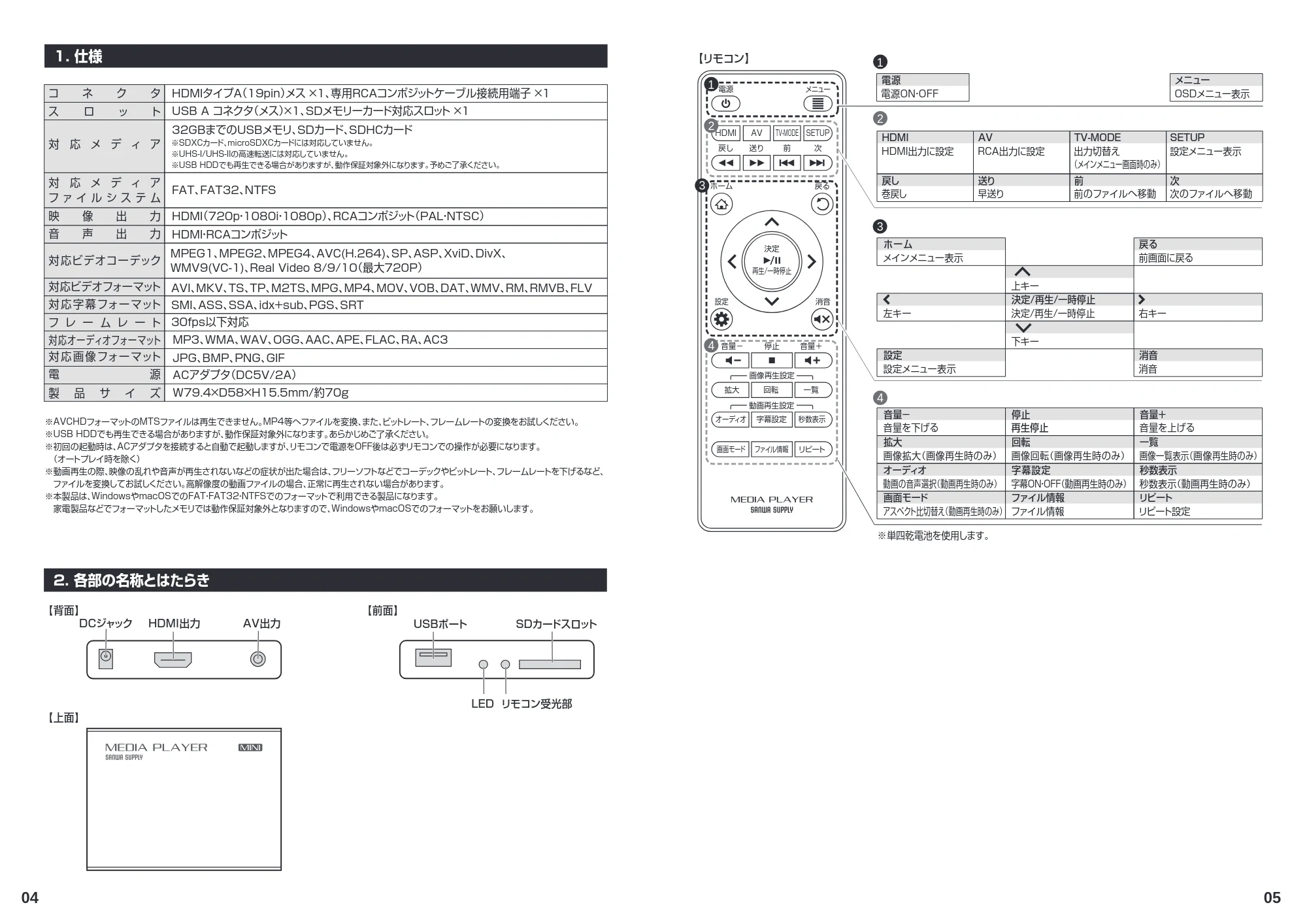 サンワサプライ MED-PL2 取扱説明書 — 原本ページ — 3ページ